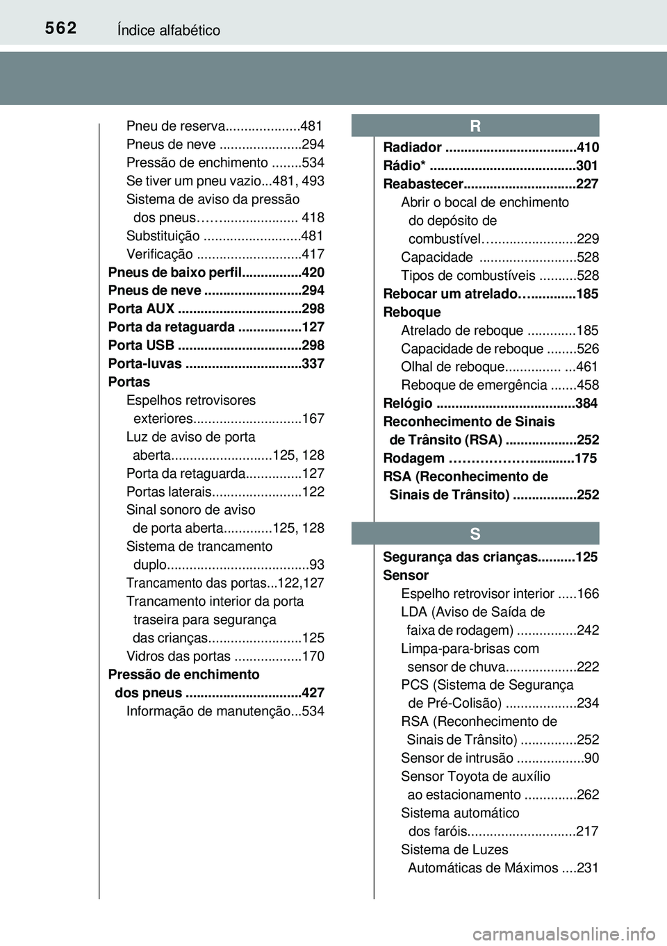 TOYOTA AURIS HYBRID 2015 Manual de utilização (in Portuguese) 562Índice alfabético
Pneu de reserva....................481
Pneus de neve ......................294
Pressão de enchimento ........534
Se tiver um pneu vazio...481, 493
Sistema de aviso da pressão
TOYOTA AURIS HYBRID 2015 Manual de utilização (in Portuguese) 562Índice alfabético
Pneu de reserva....................481
Pneus de neve ......................294
Pressão de enchimento ........534
Se tiver um pneu vazio...481, 493
Sistema de aviso da pressão