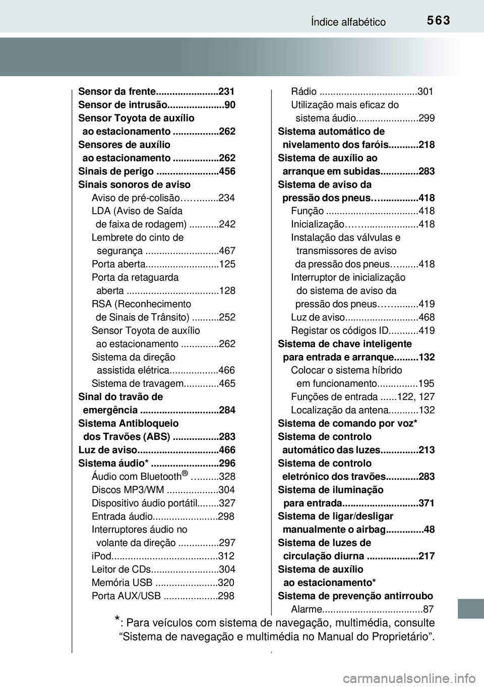 TOYOTA AURIS HYBRID 2015 Manual de utilização (in Portuguese) 563Índice alfabético
Sensor da frente.......................231
Sensor de intrusão.....................90
Sensor Toyota de auxílio
ao estacionamento .................262
Sensores de auxílio
a TOYOTA AURIS HYBRID 2015 Manual de utilização (in Portuguese) 563Índice alfabético
Sensor da frente.......................231
Sensor de intrusão.....................90
Sensor Toyota de auxílio
ao estacionamento .................262
Sensores de auxílio
a