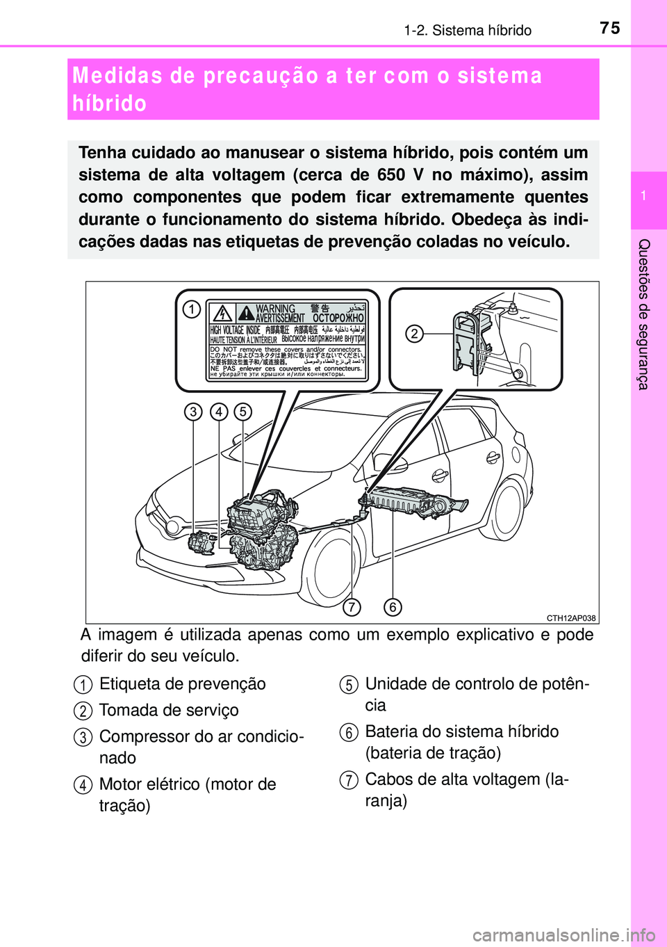 TOYOTA AURIS HYBRID 2015 Manual de utilização (in Portuguese) 751-2. Sistema híbrido
1
Questões de segurança
A imagem é utilizada apenas como um exemplo explicativo e pode
diferir do seu veículo.
Medidas de precaução a ter com o sistema
híbrido
Tenha cu TOYOTA AURIS HYBRID 2015 Manual de utilização (in Portuguese) 751-2. Sistema híbrido
1
Questões de segurança
A imagem é utilizada apenas como um exemplo explicativo e pode
diferir do seu veículo.
Medidas de precaução a ter com o sistema
híbrido
Tenha cu