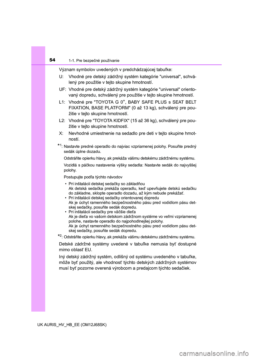 TOYOTA AURIS HYBRID 2015  Návod na použitie (in Slovakian) 541-1. Pre bezpečné používanie
UK AURIS_HV_HB_EE (OM12J68SK)
Význam symbolov uvedených v predchádzajúcej tabuľke:
U: Vhodné pre detský zádržný systém kategórie "universal", schvá-
len