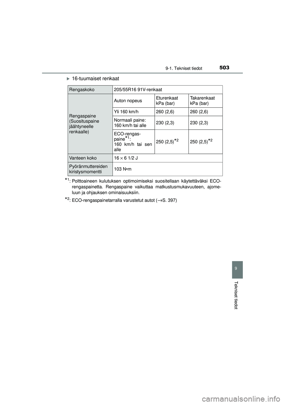 TOYOTA AURIS HYBRID 2015  Omistajan Käsikirja (in Finnish) 5039-1. Tekniset tiedot
OM12J68FI
9
Tekniset tiedot
�X16-tuumaiset renkaat
*1: Polttoaineen kulutuksen optimoimiseksi suositellaan käytettäväksi ECO-rengaspainetta. Rengaspaine vaikuttaa matkustusm