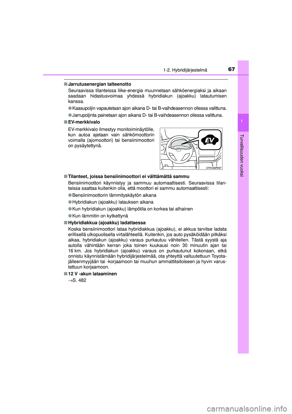 TOYOTA AURIS HYBRID 2015 Omistajan Käsikirja (in Finnish) 671-2. Hybridijärjestelmä
1
Turvallisuuden vuoksi
OM12J68FI
■Jarrutusenergian talteenotto
Seuraavissa tilanteissa liike-energia muunnetaan sähköenergiaksi ja aikaan
saadaan hidastusvoimaa yhdess TOYOTA AURIS HYBRID 2015 Omistajan Käsikirja (in Finnish) 671-2. Hybridijärjestelmä
1
Turvallisuuden vuoksi
OM12J68FI
■Jarrutusenergian talteenotto
Seuraavissa tilanteissa liike-energia muunnetaan sähköenergiaksi ja aikaan
saadaan hidastusvoimaa yhdess