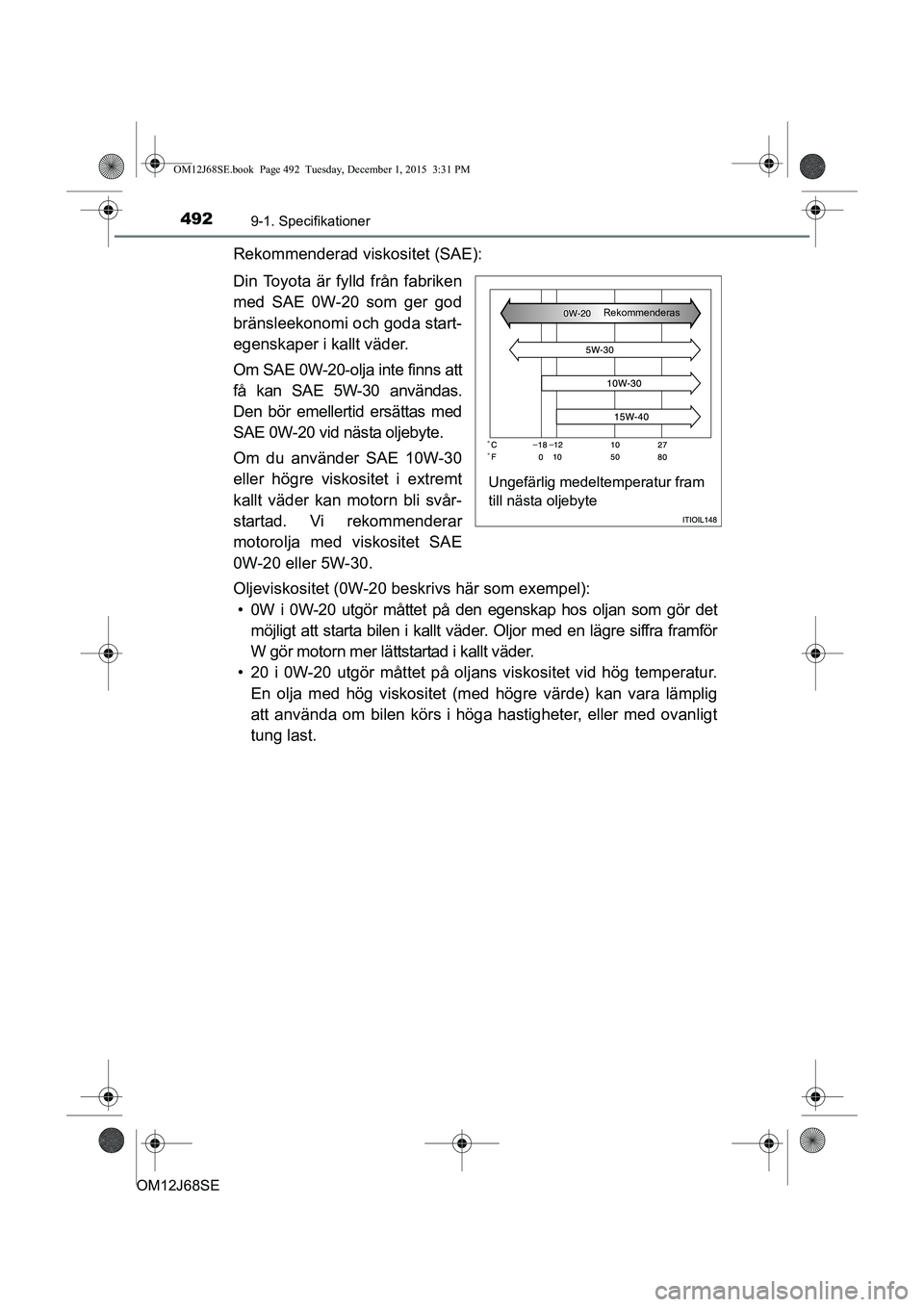 TOYOTA AURIS HYBRID 2015 Bruksanvisningar (in Swedish) 4929-1. Specifikationer
OM12J68SE
Rekommenderad viskositet (SAE):
Din Toyota är fylld från fabriken
med SAE 0W-20 som ger god
bränsleekonomi och goda start-
egenskaper i kallt väder.
Om SAE 0W-20- TOYOTA AURIS HYBRID 2015 Bruksanvisningar (in Swedish) 4929-1. Specifikationer
OM12J68SE
Rekommenderad viskositet (SAE):
Din Toyota är fylld från fabriken
med SAE 0W-20 som ger god
bränsleekonomi och goda start-
egenskaper i kallt väder.
Om SAE 0W-20-