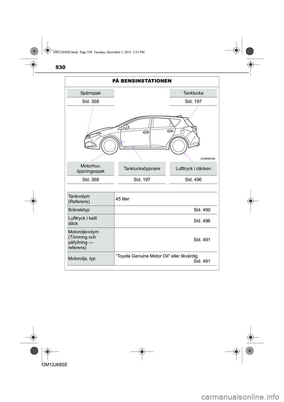 TOYOTA AURIS HYBRID 2015  Bruksanvisningar (in Swedish) 530
OM12J68SE
PÅ BENSINSTATIONEN
SpärrspakTanklucka
Sid. 368 Sid. 197
Motorhuv, 
öppningsspakTanklucksöppnareLufttryck i däcken
Sid. 368 Sid. 197 Sid. 496
Tankvolym 
(Referens) 45 liter
Bränslet