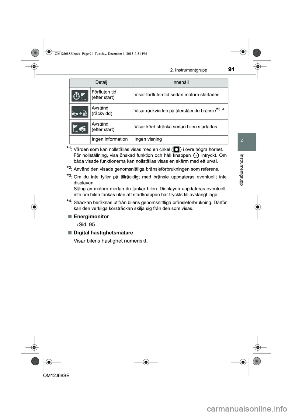 TOYOTA AURIS HYBRID 2015 Bruksanvisningar (in Swedish) 912. Instrumentgrupp
OM12J68SE
2
Instrumentgrupp*1: Värden som kan nollställas visas med en cirkel () i övre högra hörnet.
För nollställning, visa önskad funktion och håll knappen intryckt TOYOTA AURIS HYBRID 2015 Bruksanvisningar (in Swedish) 912. Instrumentgrupp
OM12J68SE
2
Instrumentgrupp*1: Värden som kan nollställas visas med en cirkel () i övre högra hörnet.
För nollställning, visa önskad funktion och håll knappen intryckt