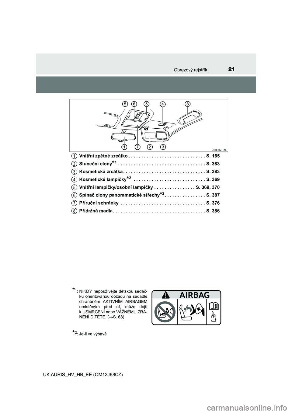 TOYOTA AURIS HYBRID 2015  Návod na použití (in Czech) 21Obrazový rejstřík
UK AURIS_HV_HB_EE (OM12J68CZ)Vnitřní zpětné zrcátko . . . . . . . . . . . . . . . . . . . . . . . . . . . . . . S. 165
Sluneční clony
*1 . . . . . . . . . . . . . . . . .