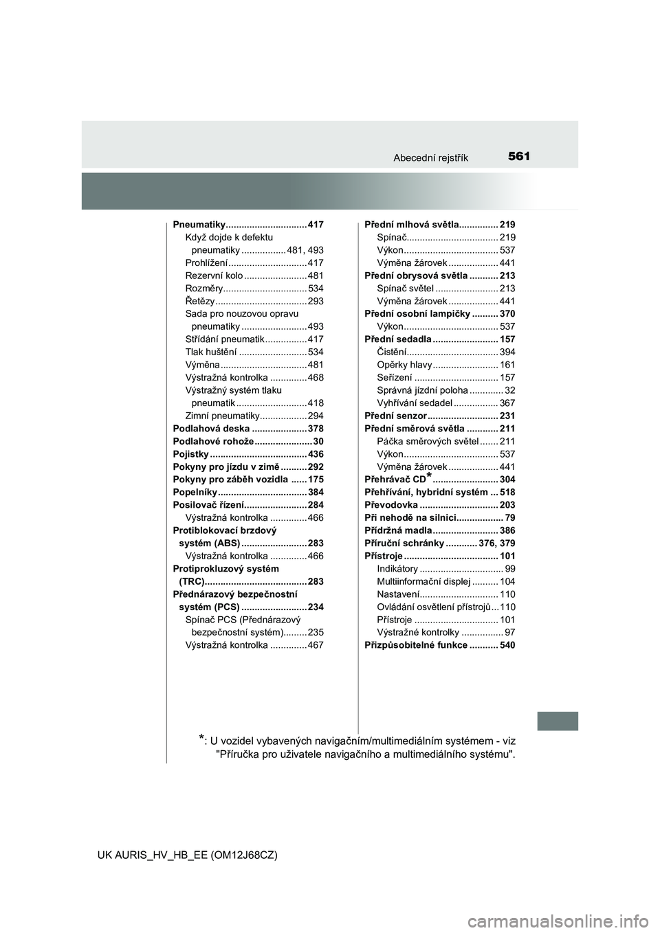 TOYOTA AURIS HYBRID 2015  Návod na použití (in Czech) 561Abecední rejstřík
UK AURIS_HV_HB_EE (OM12J68CZ)
Pneumatiky............................... 417
Když dojde k defektu 
pneumatiky ................. 481, 493
Prohlížení .........................
