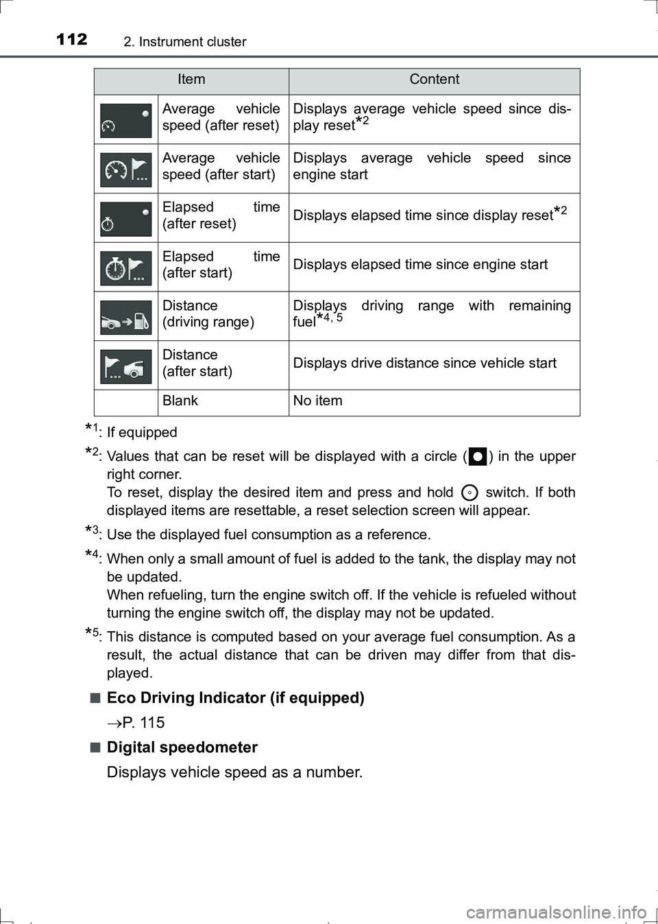 TOYOTA AURIS HYBRID 2017 Owners Manual 1122. Instrument cluster
AURIS Touring Sports_EE (12L13E)
*1: If equipped
*2: Values that can be reset will be displayed with a circle ( ) in the upper
right corner.
To reset, display the desired ite TOYOTA AURIS HYBRID 2017 Owners Manual 1122. Instrument cluster
AURIS Touring Sports_EE (12L13E)
*1: If equipped
*2: Values that can be reset will be displayed with a circle ( ) in the upper
right corner.
To reset, display the desired ite