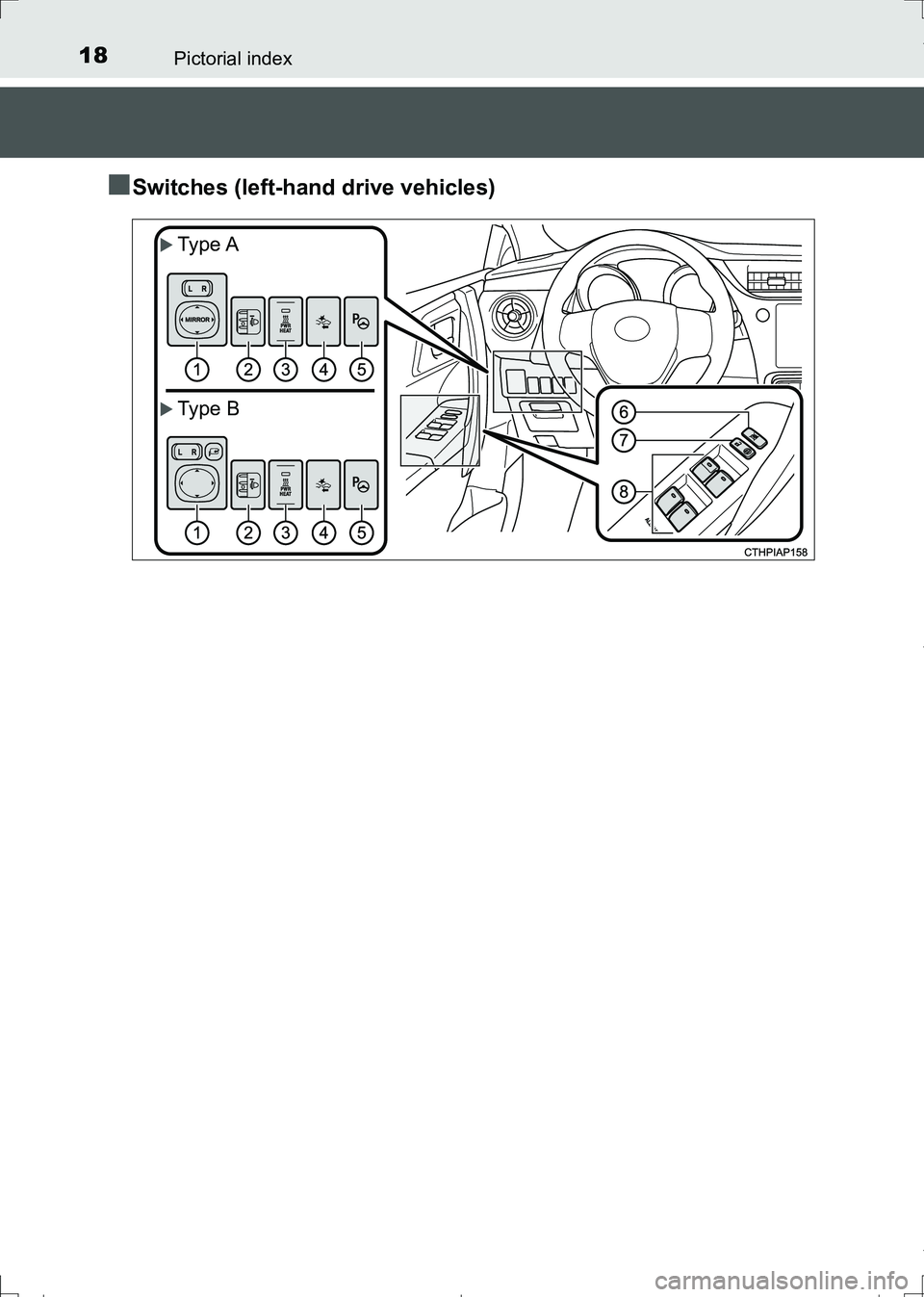 TOYOTA AURIS HYBRID 2017 User Guide 18Pictorial index
AURIS Touring Sports_EE (12L13E)
■Switches (left-hand drive vehicles)
Type A
Type B
AURIS Touring Sports_OM_Europe_OM12L13E.book 18 ページ 2016年6月27日 TOYOTA AURIS HYBRID 2017 User Guide 18Pictorial index
AURIS Touring Sports_EE (12L13E)
■Switches (left-hand drive vehicles)
Type A
Type B
AURIS Touring Sports_OM_Europe_OM12L13E.book 18 ページ 2016年6月27日