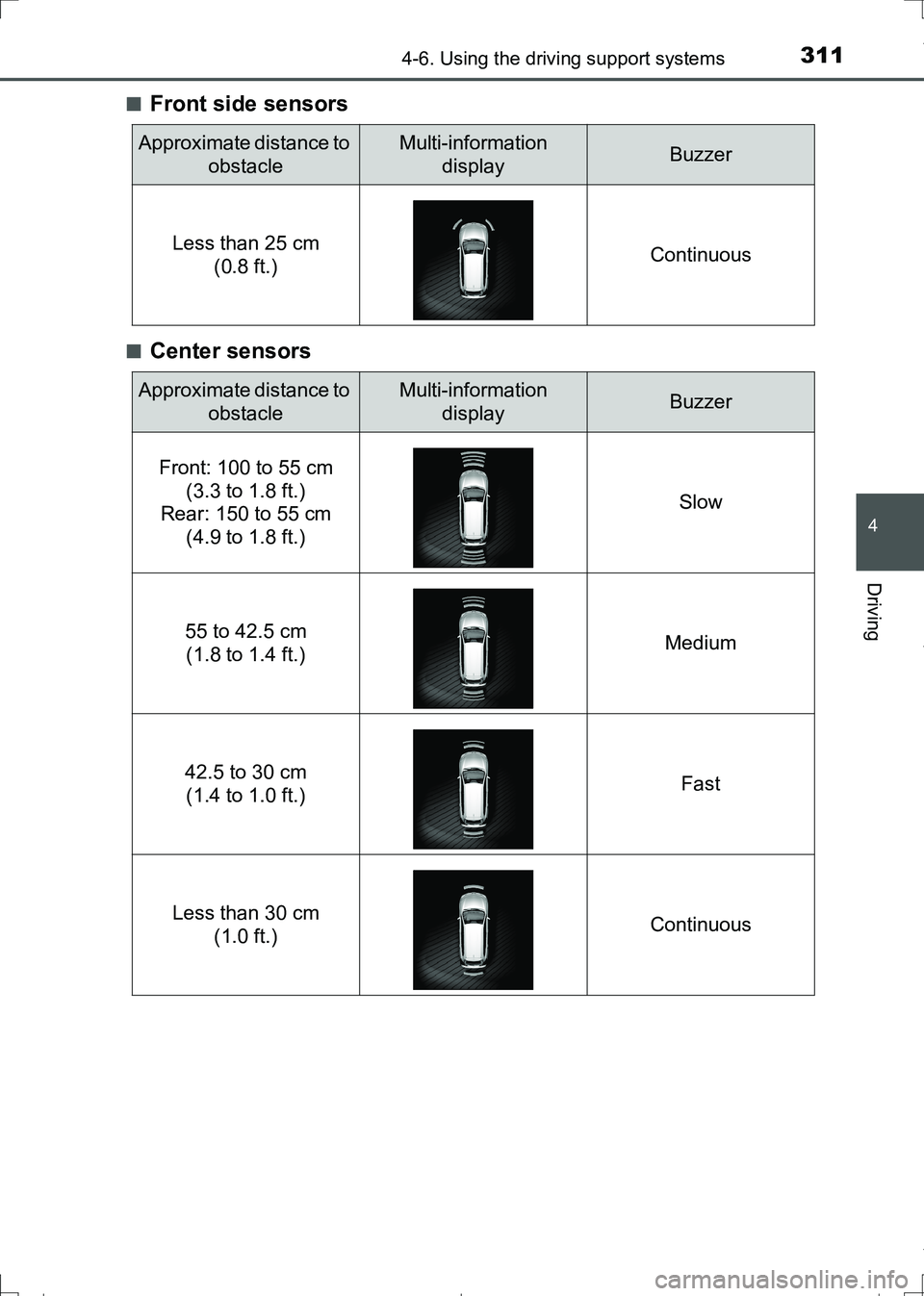 TOYOTA AURIS HYBRID 2017 Owners Guide 3114-6. Using the driving support systems
AURIS Touring Sports_EE (12L13E)
4
Driving
■Front side sensors
■Center sensors
Approximate distance to
obstacleMulti-information
displayBuzzer
Less than TOYOTA AURIS HYBRID 2017 Owners Guide 3114-6. Using the driving support systems
AURIS Touring Sports_EE (12L13E)
4
Driving
■Front side sensors
■Center sensors
Approximate distance to
obstacleMulti-information
displayBuzzer
Less than