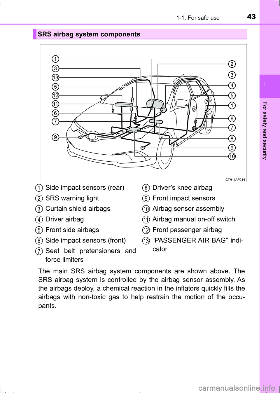 TOYOTA AURIS HYBRID 2017 Owners Manual 431-1. For safe use
1
For safety and security
AURIS Touring Sports_EE (12L13E)
The main SRS airbag system components are shown above. The
SRS airbag system is controlled by the airbag sensor assembly. TOYOTA AURIS HYBRID 2017 Owners Manual 431-1. For safe use
1
For safety and security
AURIS Touring Sports_EE (12L13E)
The main SRS airbag system components are shown above. The
SRS airbag system is controlled by the airbag sensor assembly.