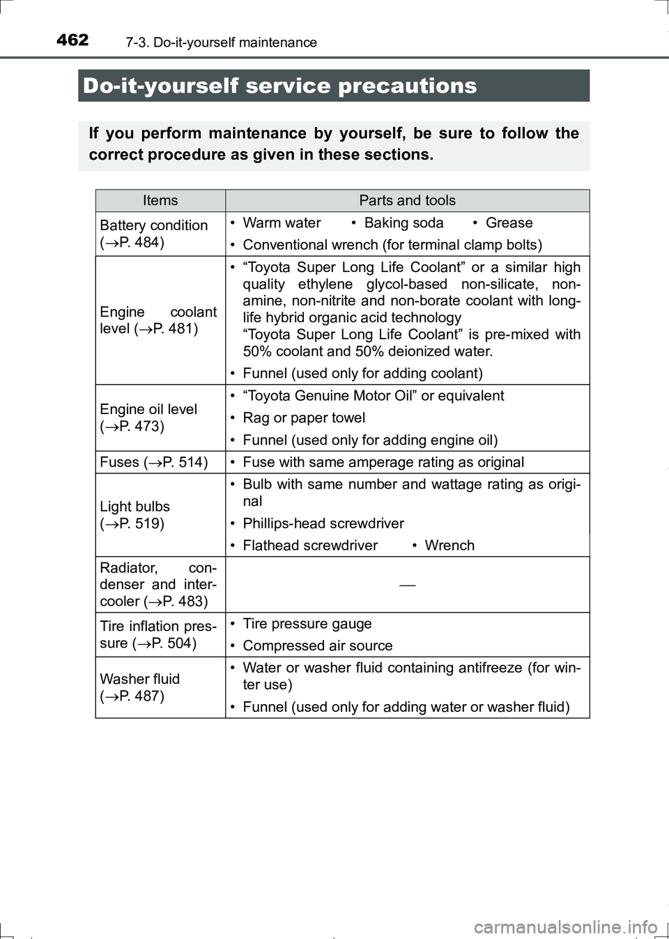 TOYOTA AURIS HYBRID 2017  Owners Manual 462
AURIS Touring Sports_EE (12L13E)
7-3. Do-it-yourself maintenance
Do-it-yourself service precautions
If you perform maintenance by yourself, be sure to follow the
correct procedure as given in thes