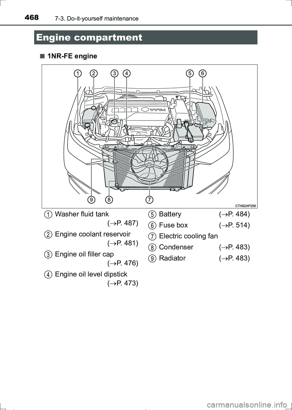 TOYOTA AURIS HYBRID 2017  Owners Manual 4687-3. Do-it-yourself maintenance
AURIS Touring Sports_EE (12L13E)■
1NR-FE engine
Engine compartment
Washer fluid tank
(P. 487)
Engine coolant reservoir
(P. 481)
Engine oil filler cap
(P. 