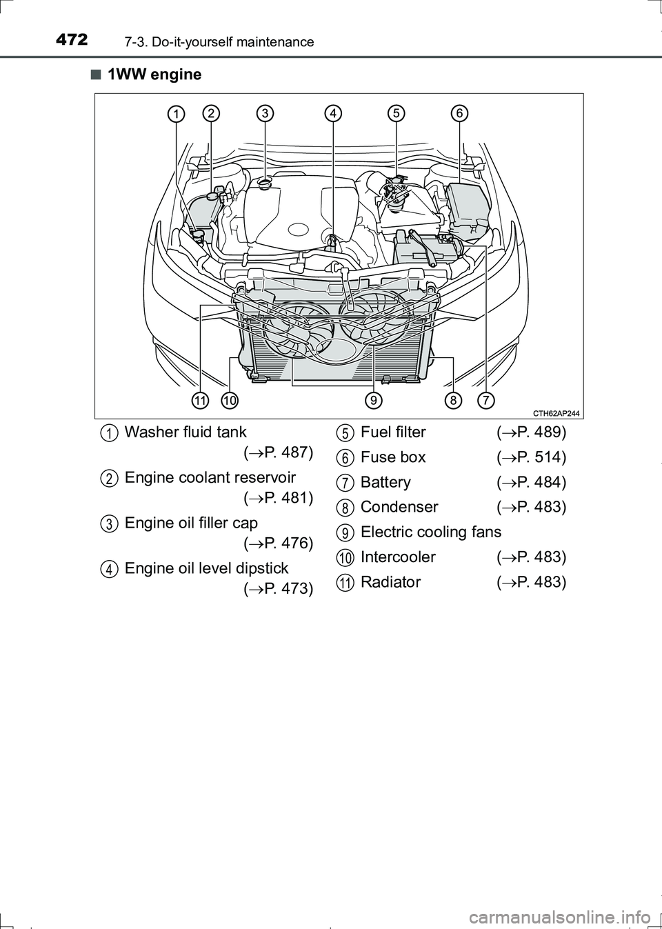 TOYOTA AURIS HYBRID 2017  Owners Manual 4727-3. Do-it-yourself maintenance
AURIS Touring Sports_EE (12L13E)■
1WW engine
Washer fluid tank
(P. 487)
Engine coolant reservoir
(P. 481)
Engine oil filler cap
(P. 476)
Engine oil level 