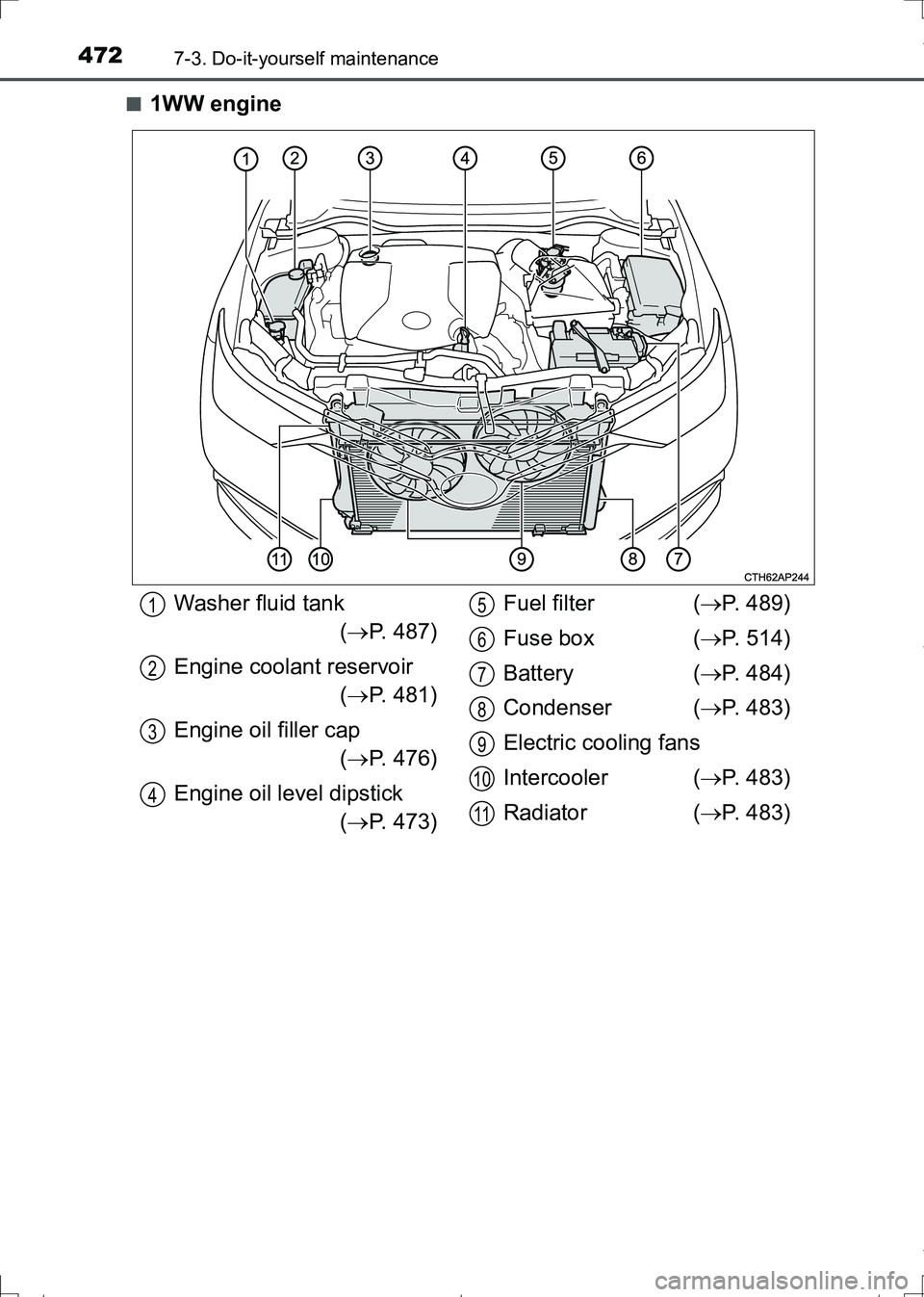 TOYOTA AURIS HYBRID 2017 Owners Manual 4727-3. Do-it-yourself maintenance
AURIS Touring Sports_EE (12L13E)■
1WW engine
Washer fluid tank
(P. 487)
Engine coolant reservoir
(P. 481)
Engine oil filler cap
(P. 476)
Engine oil level TOYOTA AURIS HYBRID 2017 Owners Manual 4727-3. Do-it-yourself maintenance
AURIS Touring Sports_EE (12L13E)■
1WW engine
Washer fluid tank
(P. 487)
Engine coolant reservoir
(P. 481)
Engine oil filler cap
(P. 476)
Engine oil level