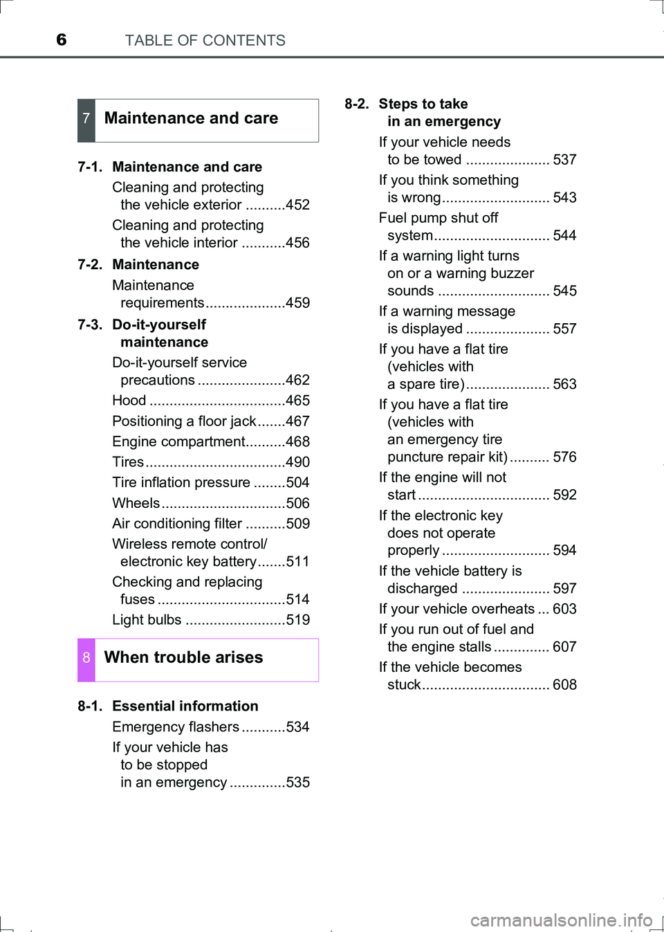 TOYOTA AURIS HYBRID 2017 Owners Manual TABLE OF CONTENTS6
AURIS Touring Sports_EE (12L13E)7-1. Maintenance and care
Cleaning and protecting
the vehicle exterior ..........452
Cleaning and protecting
the vehicle interior ...........456
7 TOYOTA AURIS HYBRID 2017 Owners Manual TABLE OF CONTENTS6
AURIS Touring Sports_EE (12L13E)7-1. Maintenance and care
Cleaning and protecting
the vehicle exterior ..........452
Cleaning and protecting
the vehicle interior ...........456
7