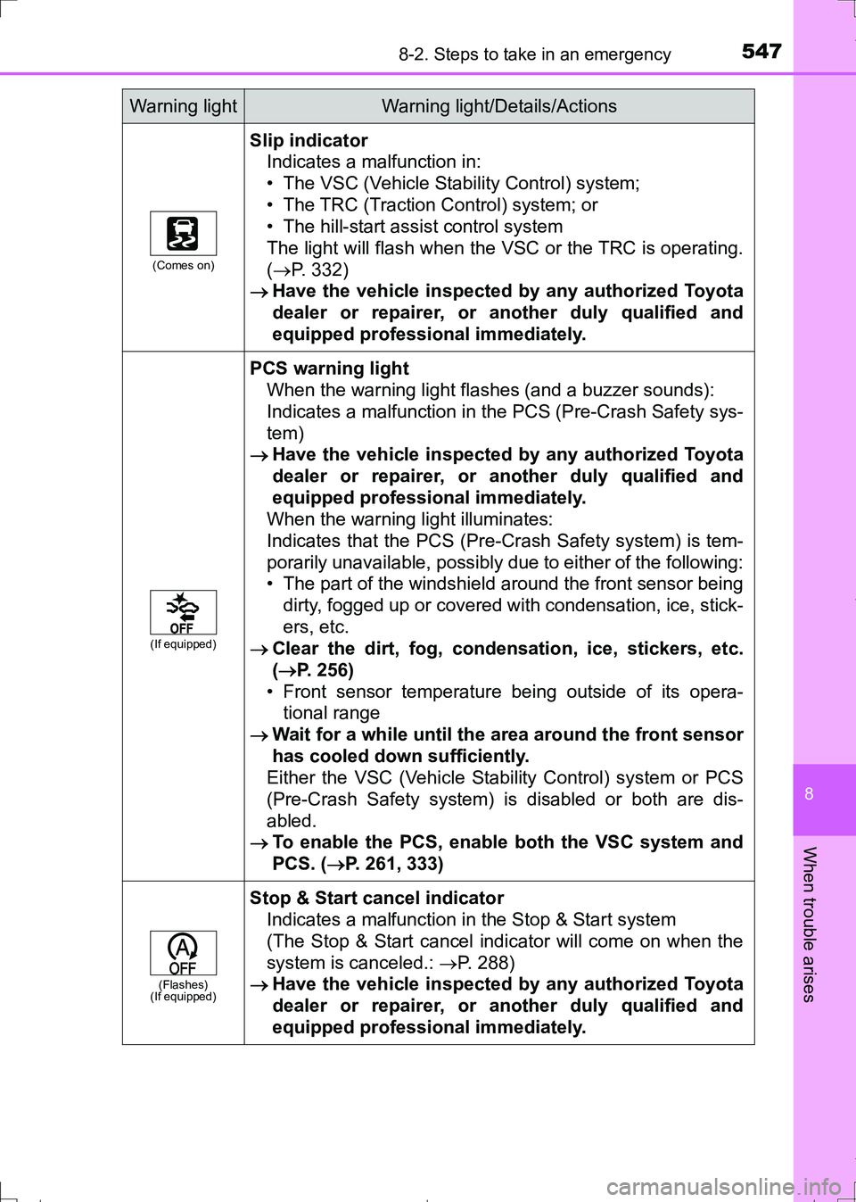 TOYOTA AURIS HYBRID 2017 Service Manual 5478-2. Steps to take in an emergency
AURIS Touring Sports_EE (12L13E)
8
When trouble arises
(Comes on)
Slip indicator
Indicates a malfunction in:
• The VSC (Vehicle Stability Control) system;
• T TOYOTA AURIS HYBRID 2017 Service Manual 5478-2. Steps to take in an emergency
AURIS Touring Sports_EE (12L13E)
8
When trouble arises
(Comes on)
Slip indicator
Indicates a malfunction in:
• The VSC (Vehicle Stability Control) system;
• T