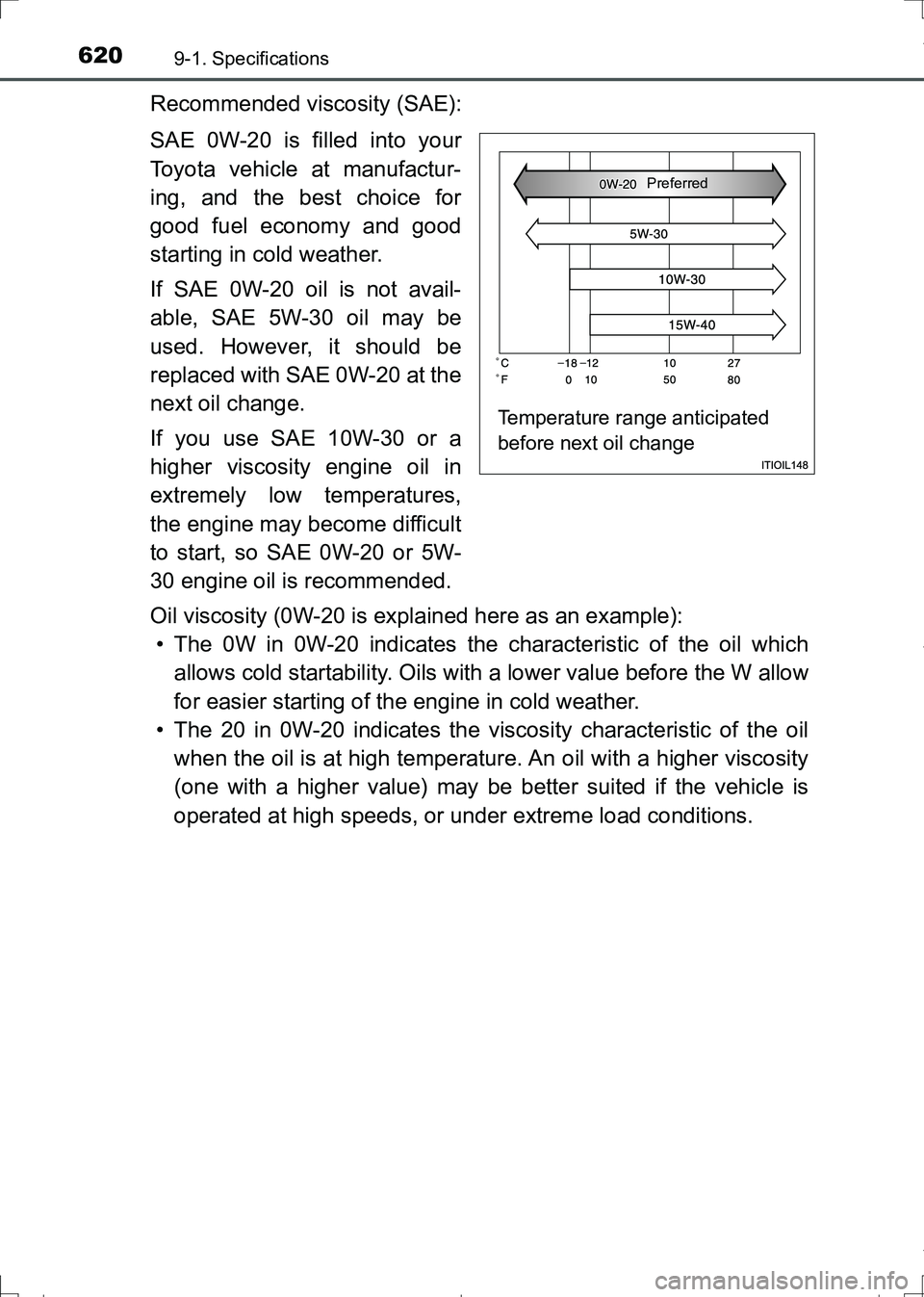 TOYOTA AURIS HYBRID 2017 Owners Manual 6209-1. Specifications
AURIS Touring Sports_EE (12L13E)
Recommended viscosity (SAE):
SAE 0W-20 is filled into your
Toyota vehicle at manufactur-
ing, and the best choice for
good fuel economy and good TOYOTA AURIS HYBRID 2017 Owners Manual 6209-1. Specifications
AURIS Touring Sports_EE (12L13E)
Recommended viscosity (SAE):
SAE 0W-20 is filled into your
Toyota vehicle at manufactur-
ing, and the best choice for
good fuel economy and good