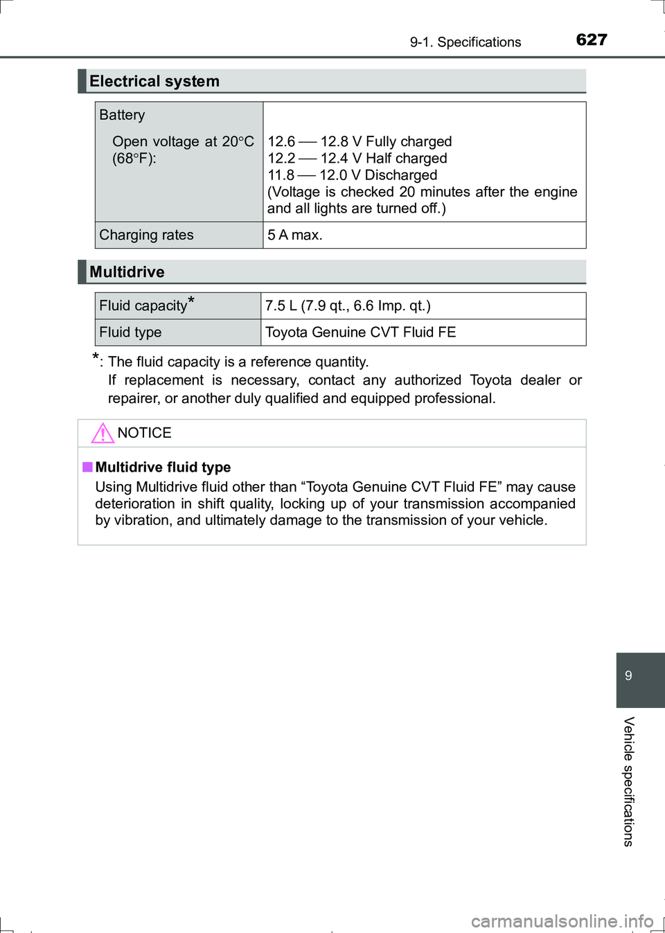 TOYOTA AURIS HYBRID 2017 Owners Manual 6279-1. Specifications
AURIS Touring Sports_EE (12L13E)
9
Vehicle specifications
*: The fluid capacity is a reference quantity.
If replacement is necessary, contact any authorized Toyota dealer or
rep TOYOTA AURIS HYBRID 2017 Owners Manual 6279-1. Specifications
AURIS Touring Sports_EE (12L13E)
9
Vehicle specifications
*: The fluid capacity is a reference quantity.
If replacement is necessary, contact any authorized Toyota dealer or
rep