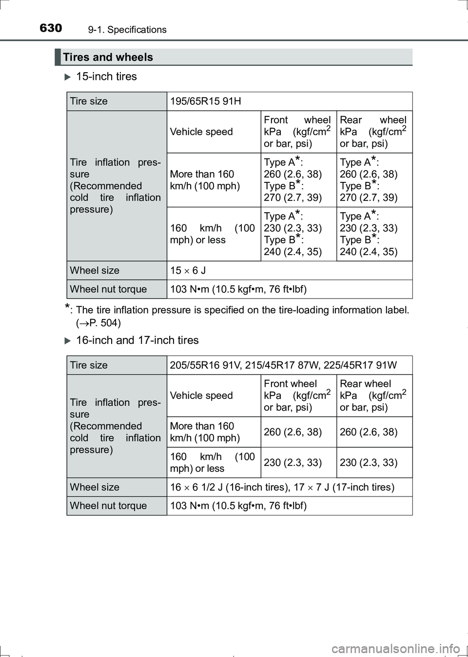 TOYOTA AURIS HYBRID 2017 Owners Manual 6309-1. Specifications
AURIS Touring Sports_EE (12L13E)
15-inch tires
*: The tire inflation pressure is specified on the tire-loading information label.
(P. 504)
16-inch and 17-inch tires
Tir TOYOTA AURIS HYBRID 2017 Owners Manual 6309-1. Specifications
AURIS Touring Sports_EE (12L13E)
15-inch tires
*: The tire inflation pressure is specified on the tire-loading information label.
(P. 504)
16-inch and 17-inch tires
Tir