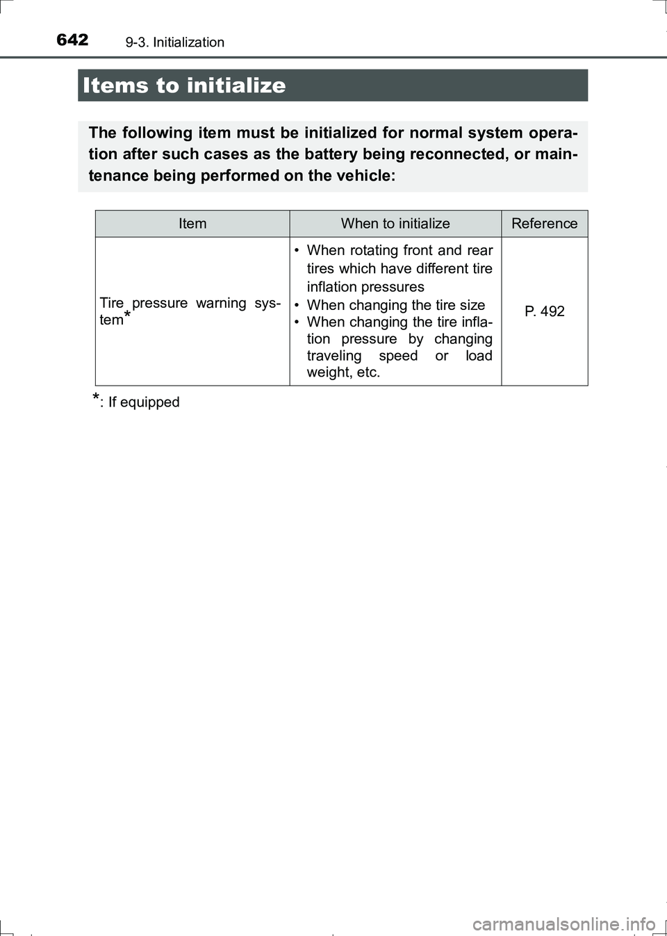 TOYOTA AURIS HYBRID 2017 Owners Manual 642
AURIS Touring Sports_EE (12L13E)
9-3. Initialization
*: If equipped
Items to initialize
The following item must be initialized for normal system opera-
tion after such cases as the battery being r TOYOTA AURIS HYBRID 2017 Owners Manual 642
AURIS Touring Sports_EE (12L13E)
9-3. Initialization
*: If equipped
Items to initialize
The following item must be initialized for normal system opera-
tion after such cases as the battery being r