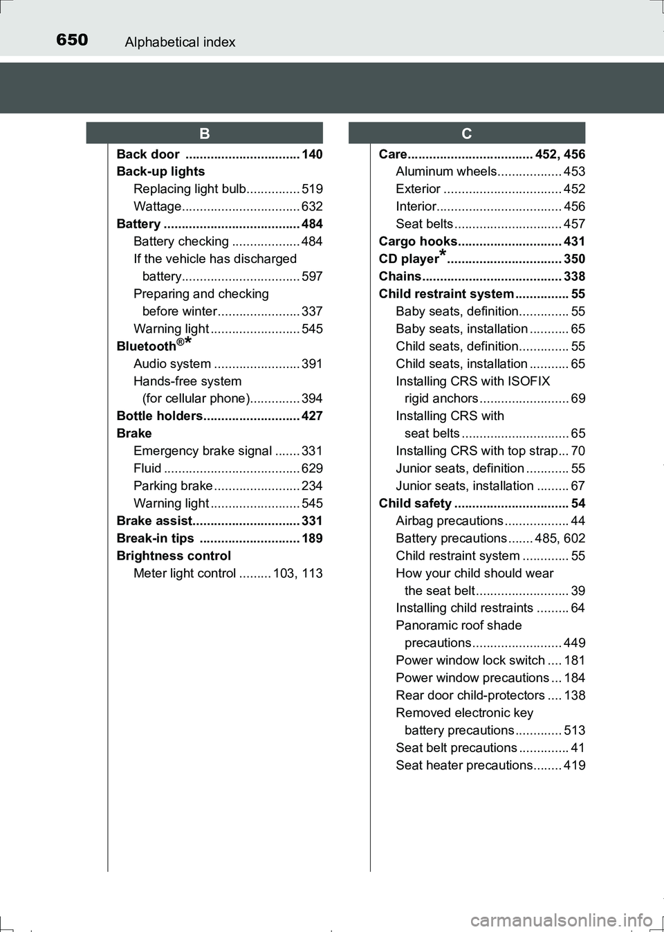 TOYOTA AURIS HYBRID 2017 Owners Manual 650Alphabetical index
AURIS Touring Sports_EE (12L13E)
Back door ................................ 140
Back-up lights
Replacing light bulb............... 519
Wattage................................. 6 TOYOTA AURIS HYBRID 2017 Owners Manual 650Alphabetical index
AURIS Touring Sports_EE (12L13E)
Back door ................................ 140
Back-up lights
Replacing light bulb............... 519
Wattage................................. 6