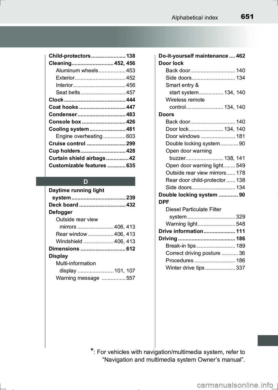 TOYOTA AURIS HYBRID 2017 Owners Manual 651Alphabetical index
AURIS Touring Sports_EE (12L13E)
Child-protectors ....................... 138
Cleaning............................ 452, 456
Aluminum wheels .................. 453
Exterior....... TOYOTA AURIS HYBRID 2017 Owners Manual 651Alphabetical index
AURIS Touring Sports_EE (12L13E)
Child-protectors ....................... 138
Cleaning............................ 452, 456
Aluminum wheels .................. 453
Exterior.......
