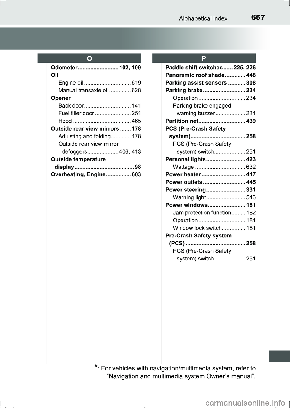 TOYOTA AURIS HYBRID 2017 Workshop Manual 657Alphabetical index
AURIS Touring Sports_EE (12L13E)
Odometer .......................... 102, 109
Oil
Engine oil .............................. 619
Manual transaxle oil .............. 628
Opener
Bac TOYOTA AURIS HYBRID 2017 Workshop Manual 657Alphabetical index
AURIS Touring Sports_EE (12L13E)
Odometer .......................... 102, 109
Oil
Engine oil .............................. 619
Manual transaxle oil .............. 628
Opener
Bac