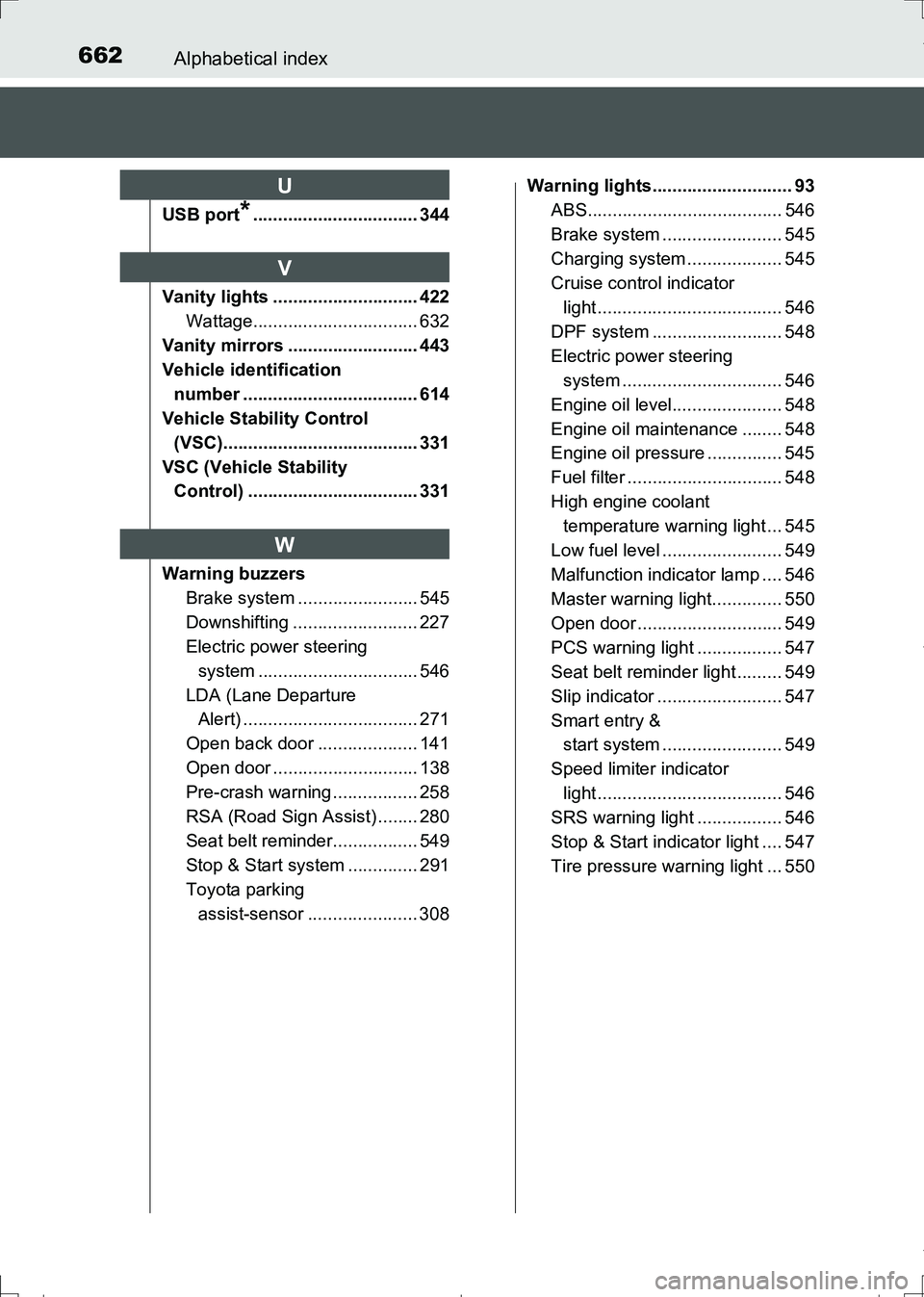 TOYOTA AURIS HYBRID 2017 Workshop Manual 662Alphabetical index
AURIS Touring Sports_EE (12L13E)
USB port*................................. 344
Vanity lights ............................. 422
Wattage................................. 632
Vanit TOYOTA AURIS HYBRID 2017 Workshop Manual 662Alphabetical index
AURIS Touring Sports_EE (12L13E)
USB port*................................. 344
Vanity lights ............................. 422
Wattage................................. 632
Vanit