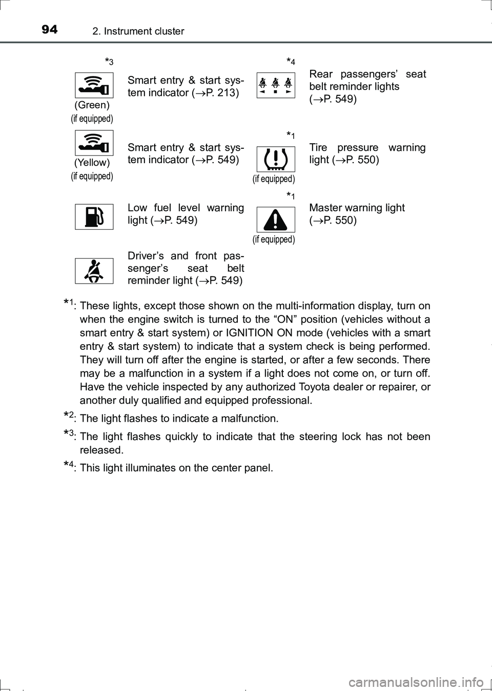 TOYOTA AURIS HYBRID 2017 Owners Manual 942. Instrument cluster
AURIS Touring Sports_EE (12L13E)
*1: These lights, except those shown on the multi-information display, turn on
when the engine switch is turned to the “ON” position (vehic TOYOTA AURIS HYBRID 2017 Owners Manual 942. Instrument cluster
AURIS Touring Sports_EE (12L13E)
*1: These lights, except those shown on the multi-information display, turn on
when the engine switch is turned to the “ON” position (vehic