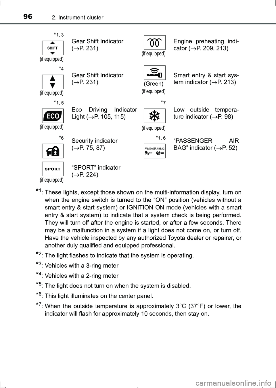 TOYOTA AURIS HYBRID 2017 Owners Manual 962. Instrument cluster
AURIS Touring Sports_EE (12L13E)
*1: These lights, except those shown on the multi-information display, turn on
when the engine switch is turned to the “ON” position (vehic TOYOTA AURIS HYBRID 2017 Owners Manual 962. Instrument cluster
AURIS Touring Sports_EE (12L13E)
*1: These lights, except those shown on the multi-information display, turn on
when the engine switch is turned to the “ON” position (vehic