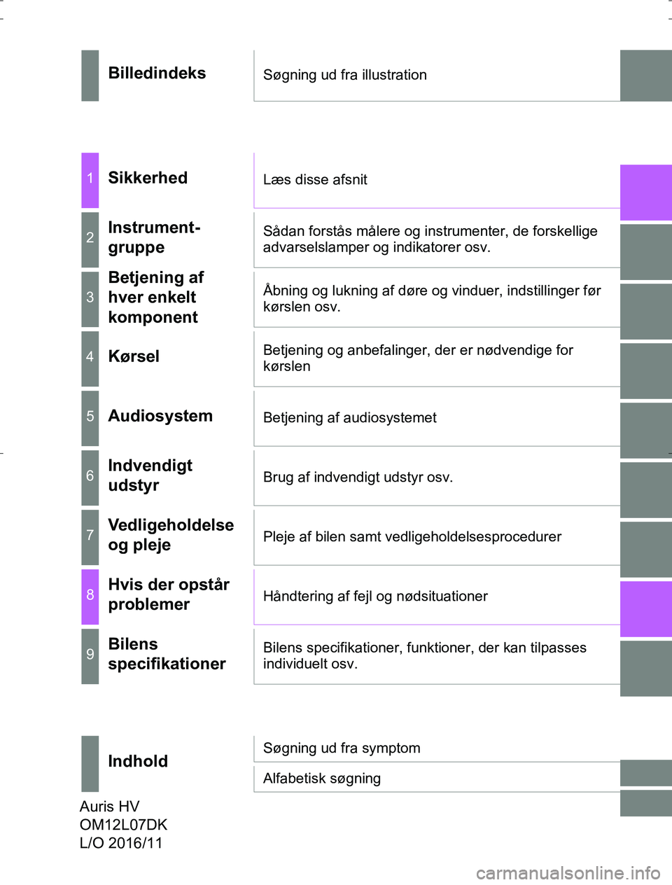TOYOTA AURIS HYBRID 2016  Brugsanvisning (in Danish) AURIS_HV_OM12L07DK
BilledindeksSøgning ud fra illustration
1SikkerhedLæs disse afsnit
2Instrument-
gruppeSådan forstås målere og instrumenter, de forskellige 
advarselslamper og indikatorer osv.
