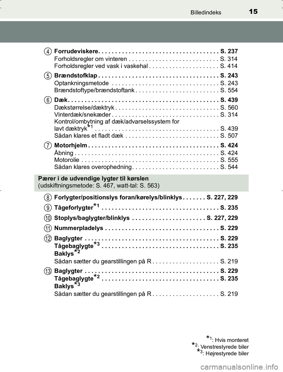 TOYOTA AURIS HYBRID 2016 Brugsanvisning (in Danish) 15Billedindeks
AURIS_HV_OM12L07DKForrudeviskere. . . . . . . . . . . . . . . . . . . . . . . . . . . . . . . . . . . . S. 237
Forholdsregler om vinteren . . . . . . . . . . . . . . . . . . . . . . . . TOYOTA AURIS HYBRID 2016 Brugsanvisning (in Danish) 15Billedindeks
AURIS_HV_OM12L07DKForrudeviskere. . . . . . . . . . . . . . . . . . . . . . . . . . . . . . . . . . . . S. 237
Forholdsregler om vinteren . . . . . . . . . . . . . . . . . . . . . . . .