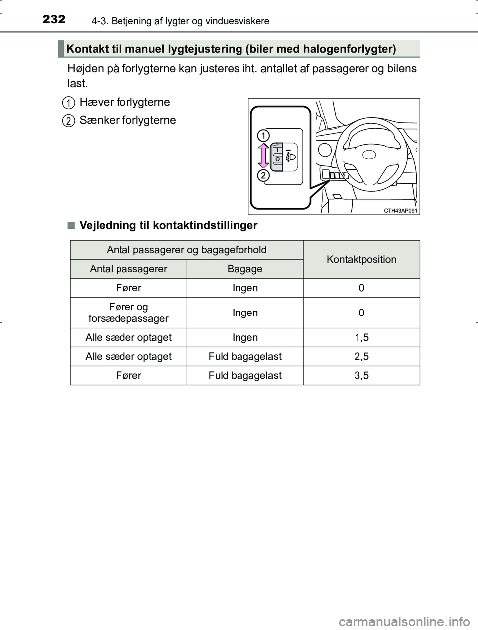 TOYOTA AURIS HYBRID 2017 Brugsanvisning (in Danish) 2324-3. Betjening af lygter og vinduesviskere
AURIS_HV_OM12L07DK
Højden på forlygterne kan justeres iht. antallet af passagerer og bilens
last.Hæver forlygterne
Sænker forlygterne
nVejledning til TOYOTA AURIS HYBRID 2017 Brugsanvisning (in Danish) 2324-3. Betjening af lygter og vinduesviskere
AURIS_HV_OM12L07DK
Højden på forlygterne kan justeres iht. antallet af passagerer og bilens
last.Hæver forlygterne
Sænker forlygterne
nVejledning til