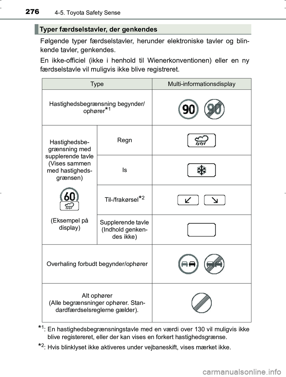 TOYOTA AURIS HYBRID 2016  Brugsanvisning (in Danish) 2764-5. Toyota Safety Sense
AURIS_HV_OM12L07DK
Følgende typer færdselstavler, herunder elektroniske tavler og blin-
kende tavler, genkendes.
En ikke-officiel (ikke i henhold til Wienerkonventionen) 
