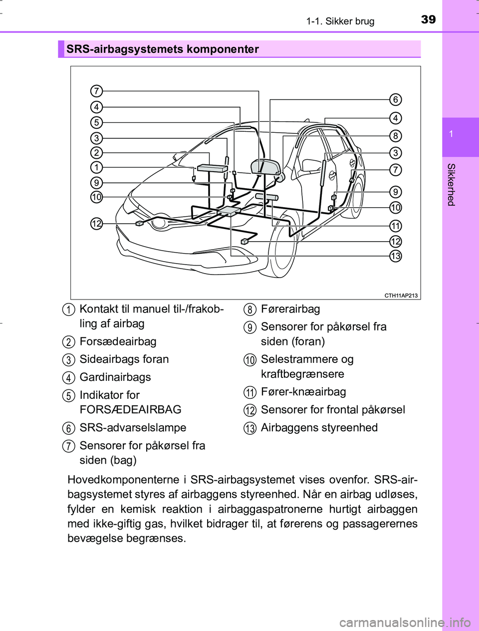 TOYOTA AURIS HYBRID 2016 Brugsanvisning (in Danish) 391-1. Sikker brug
1
Sikkerhed
AURIS_HV_OM12L07DK
Hovedkomponenterne i SRS-airbagsystemet vises ovenfor. SRS-air-
bagsystemet styres af airbaggens styreenhed. Når en airbag udløses,
fylder en kemis TOYOTA AURIS HYBRID 2016 Brugsanvisning (in Danish) 391-1. Sikker brug
1
Sikkerhed
AURIS_HV_OM12L07DK
Hovedkomponenterne i SRS-airbagsystemet vises ovenfor. SRS-air-
bagsystemet styres af airbaggens styreenhed. Når en airbag udløses,
fylder en kemis