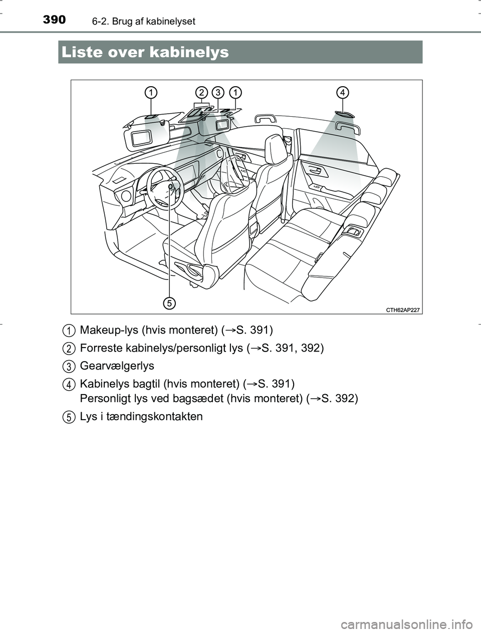 TOYOTA AURIS HYBRID 2016  Brugsanvisning (in Danish) 390
AURIS_HV_OM12L07DK
6-2. Brug af kabinelyset
Makeup-lys (hvis monteret) (S. 391)
Forreste kabinelys/personligt lys ( S. 391, 392)
Gearvælgerlys
Kabinelys bagtil (hvis monteret) ( S. 391)
