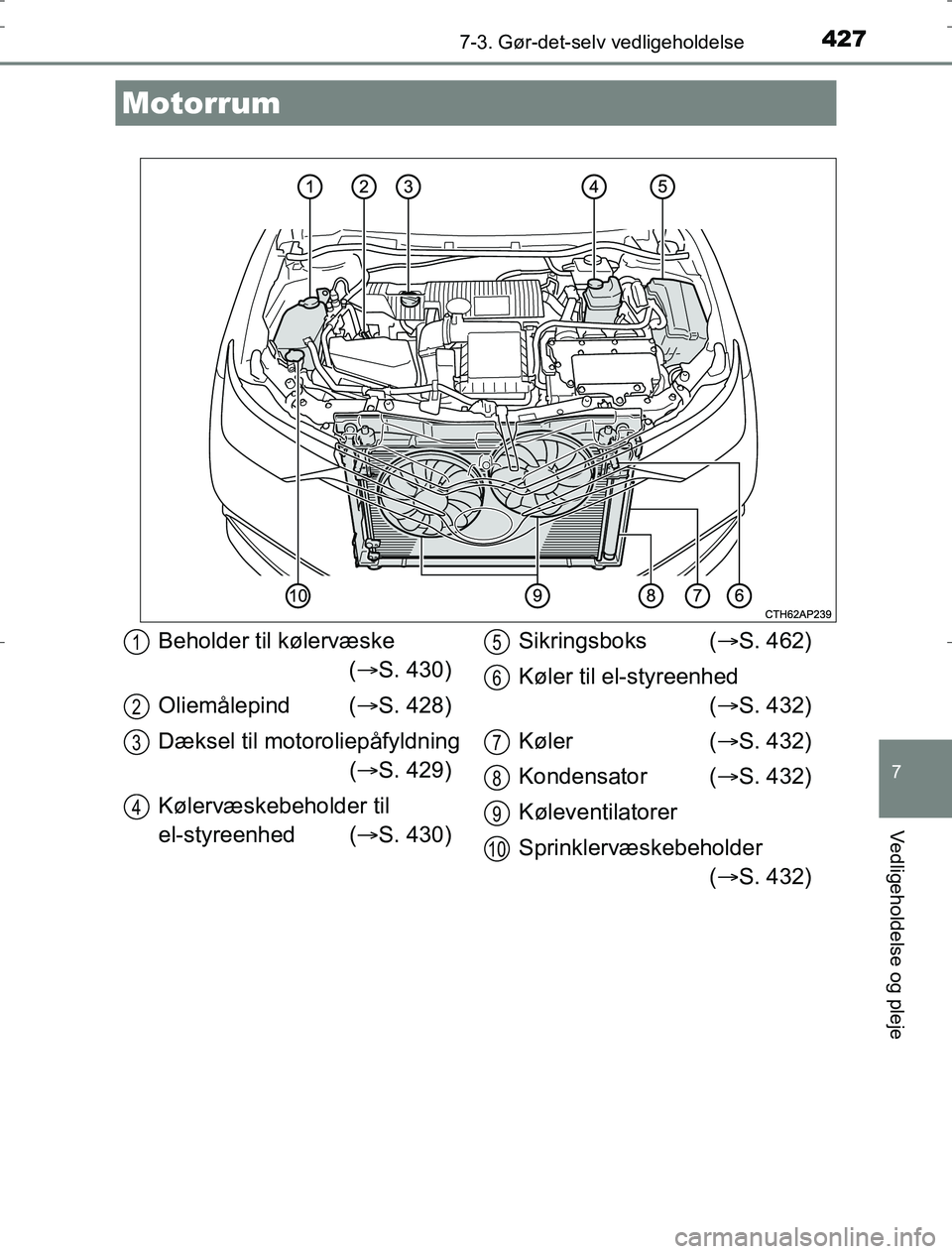 TOYOTA AURIS HYBRID 2016  Brugsanvisning (in Danish) 4277-3. Gør-det-selv vedligeholdelse
AURIS_HV_OM12L07DK
7
Vedligeholdelse og pleje
Motorrum
Beholder til kølervæske ( S. 430)
Oliemålepind  ( S. 428)
Dæksel til motoroliepåfyldning ( S.