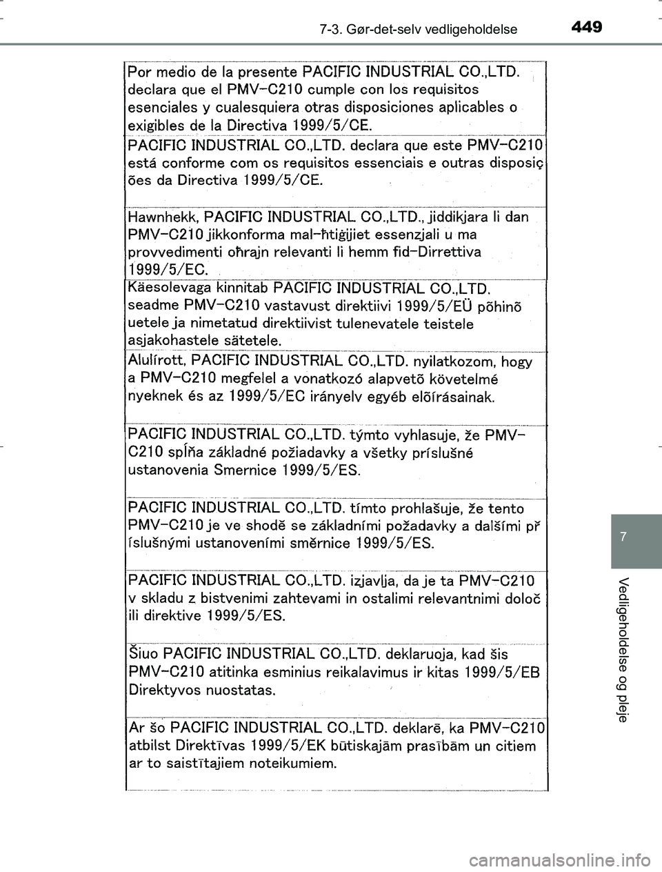 TOYOTA AURIS HYBRID 2016 Brugsanvisning (in Danish) 4497-3. Gør-det-selv vedligeholdelse
AURIS_HV_OM12L07DK
7
Vedligeholdelse og pleje
OM12L07DK.book Page 449 Monday, October 31, 2016 1:47 PM TOYOTA AURIS HYBRID 2016 Brugsanvisning (in Danish) 4497-3. Gør-det-selv vedligeholdelse
AURIS_HV_OM12L07DK
7
Vedligeholdelse og pleje
OM12L07DK.book Page 449 Monday, October 31, 2016 1:47 PM