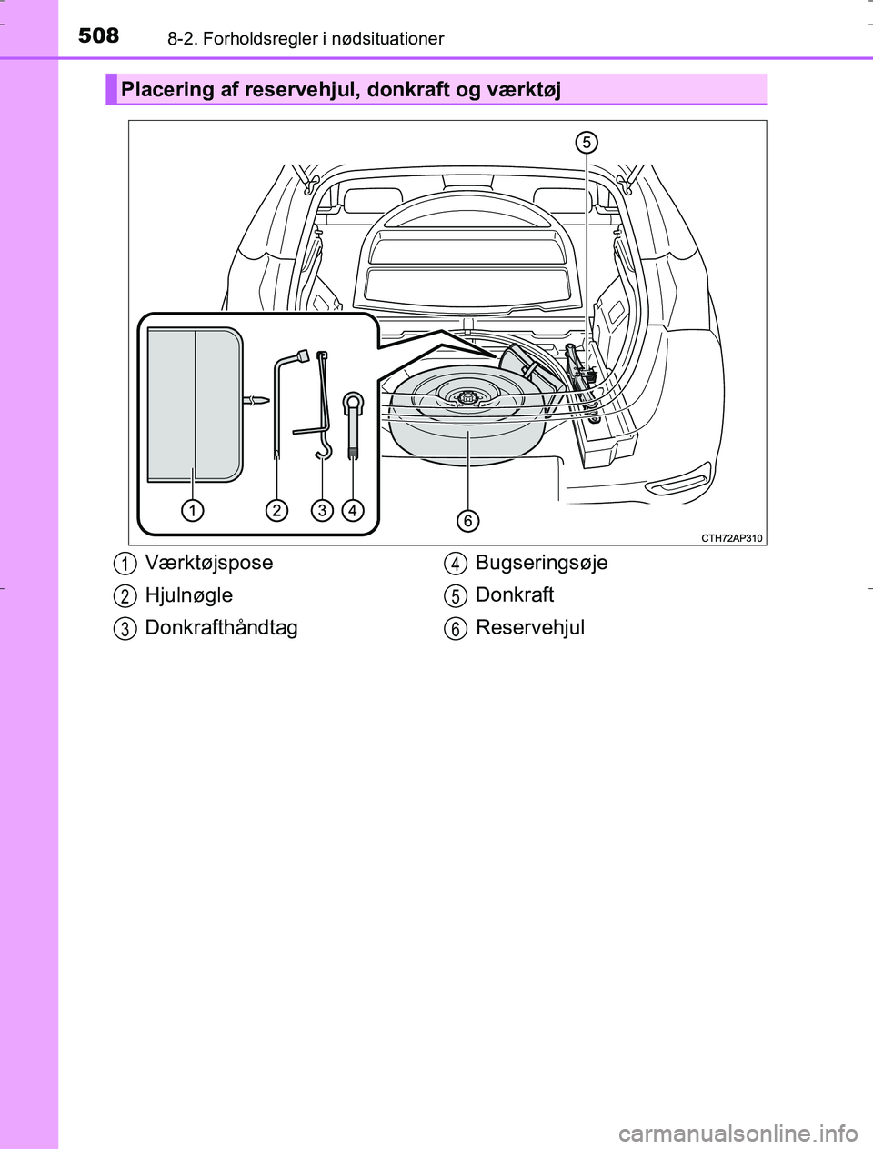 TOYOTA AURIS HYBRID 2016 Brugsanvisning (in Danish) 5088-2. Forholdsregler i nødsituationer
AURIS_HV_OM12L07DK
Placering af reservehjul, donkraft og værktøj
Værktøjspose
Hjulnøgle
DonkrafthåndtagBugseringsøje
Donkraft
Reservehjul1
2
3
4
5
6
OM1 TOYOTA AURIS HYBRID 2016 Brugsanvisning (in Danish) 5088-2. Forholdsregler i nødsituationer
AURIS_HV_OM12L07DK
Placering af reservehjul, donkraft og værktøj
Værktøjspose
Hjulnøgle
DonkrafthåndtagBugseringsøje
Donkraft
Reservehjul1
2
3
4
5
6
OM1
