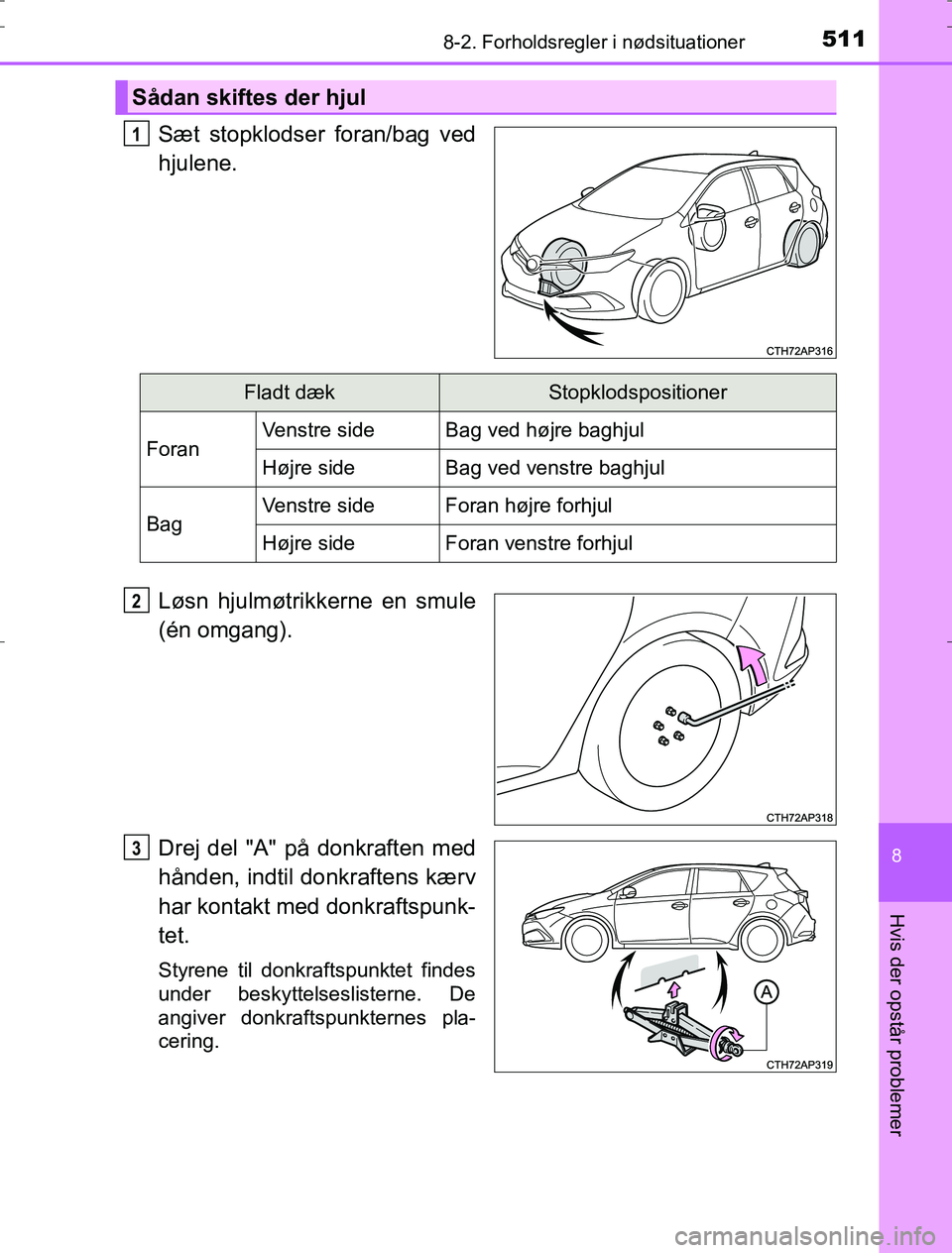 TOYOTA AURIS HYBRID 2016 Brugsanvisning (in Danish) 5118-2. Forholdsregler i nødsituationer
AURIS_HV_OM12L07DK
8
Hvis der opstår problemer
Sæt stopklodser foran/bag ved
hjulene.
Løsn hjulmøtrikkerne en smule
(én omgang).
Drej del "A" på donkraft TOYOTA AURIS HYBRID 2016 Brugsanvisning (in Danish) 5118-2. Forholdsregler i nødsituationer
AURIS_HV_OM12L07DK
8
Hvis der opstår problemer
Sæt stopklodser foran/bag ved
hjulene.
Løsn hjulmøtrikkerne en smule
(én omgang).
Drej del "A" på donkraft