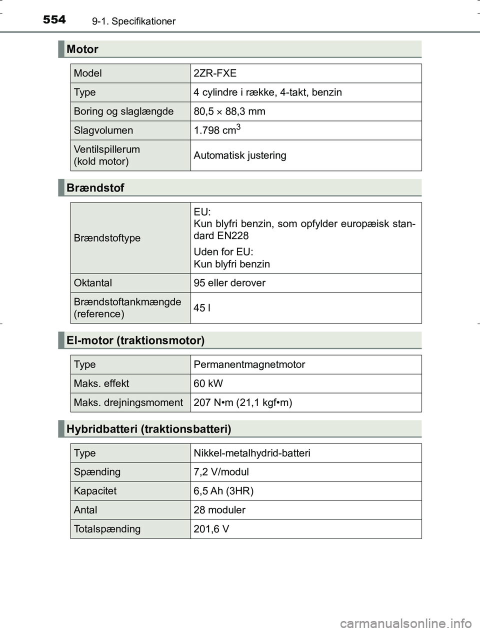 TOYOTA AURIS HYBRID 2016  Brugsanvisning (in Danish) 5549-1. Specifikationer
AURIS_HV_OM12L07DK
Motor
Model2ZR-FXE
Ty p e4 cylindre i række, 4-takt, benzin
Boring og slaglængde80,5  88,3 mm
Slagvolumen1.798 cm3 
Ventilspillerum 
(kold motor)Automat