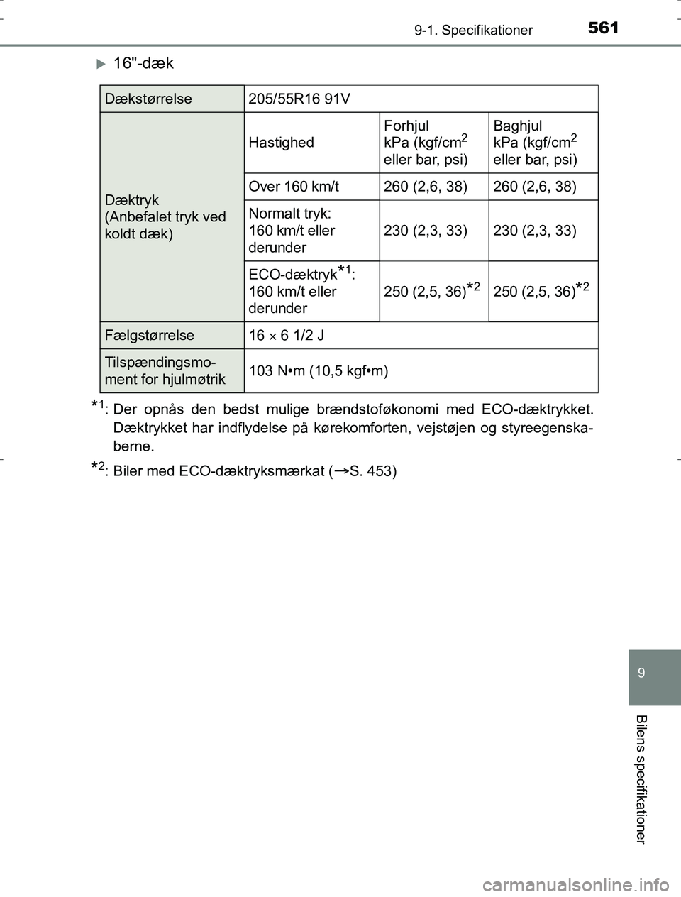 TOYOTA AURIS HYBRID 2016 Brugsanvisning (in Danish) 5619-1. Specifikationer
AURIS_HV_OM12L07DK
9
Bilens specifikationer
16"-dæk
*1: Der opnås den bedst mulige brændstoføkonomi med ECO-dæktrykket.Dæktrykket har indflydelse på kørekomforten, v TOYOTA AURIS HYBRID 2016 Brugsanvisning (in Danish) 5619-1. Specifikationer
AURIS_HV_OM12L07DK
9
Bilens specifikationer
16"-dæk
*1: Der opnås den bedst mulige brændstoføkonomi med ECO-dæktrykket.Dæktrykket har indflydelse på kørekomforten, v