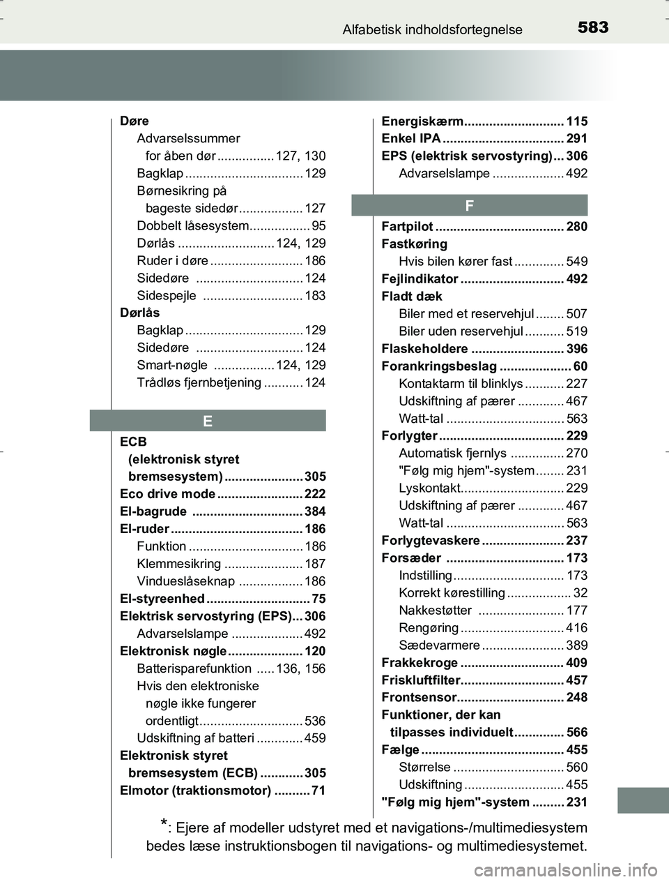 TOYOTA AURIS HYBRID 2017 Brugsanvisning (in Danish) 583Alfabetisk indholdsfortegnelse
AURIS_HV_OM12L07DK
DøreAdvarselssummer
for åben dør ................ 127, 130
Bagklap ................................. 129
Børnesikring på bageste sidedør .. TOYOTA AURIS HYBRID 2017 Brugsanvisning (in Danish) 583Alfabetisk indholdsfortegnelse
AURIS_HV_OM12L07DK
DøreAdvarselssummer
for åben dør ................ 127, 130
Bagklap ................................. 129
Børnesikring på bageste sidedør ..