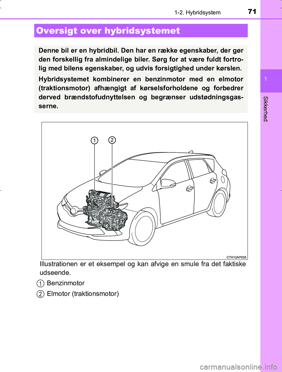TOYOTA AURIS HYBRID 2017 Brugsanvisning (in Danish) 71
1
Sikkerhed
AURIS_HV_OM12L07DK
1-2. Hybridsystem
Illustrationen er et eksempel og kan afvige en smule fra det faktiske
udseende.
Benzinmotor
Elmotor (traktionsmotor)
Oversigt over hybridsystemet
De TOYOTA AURIS HYBRID 2017 Brugsanvisning (in Danish) 71
1
Sikkerhed
AURIS_HV_OM12L07DK
1-2. Hybridsystem
Illustrationen er et eksempel og kan afvige en smule fra det faktiske
udseende.
Benzinmotor
Elmotor (traktionsmotor)
Oversigt over hybridsystemet
De