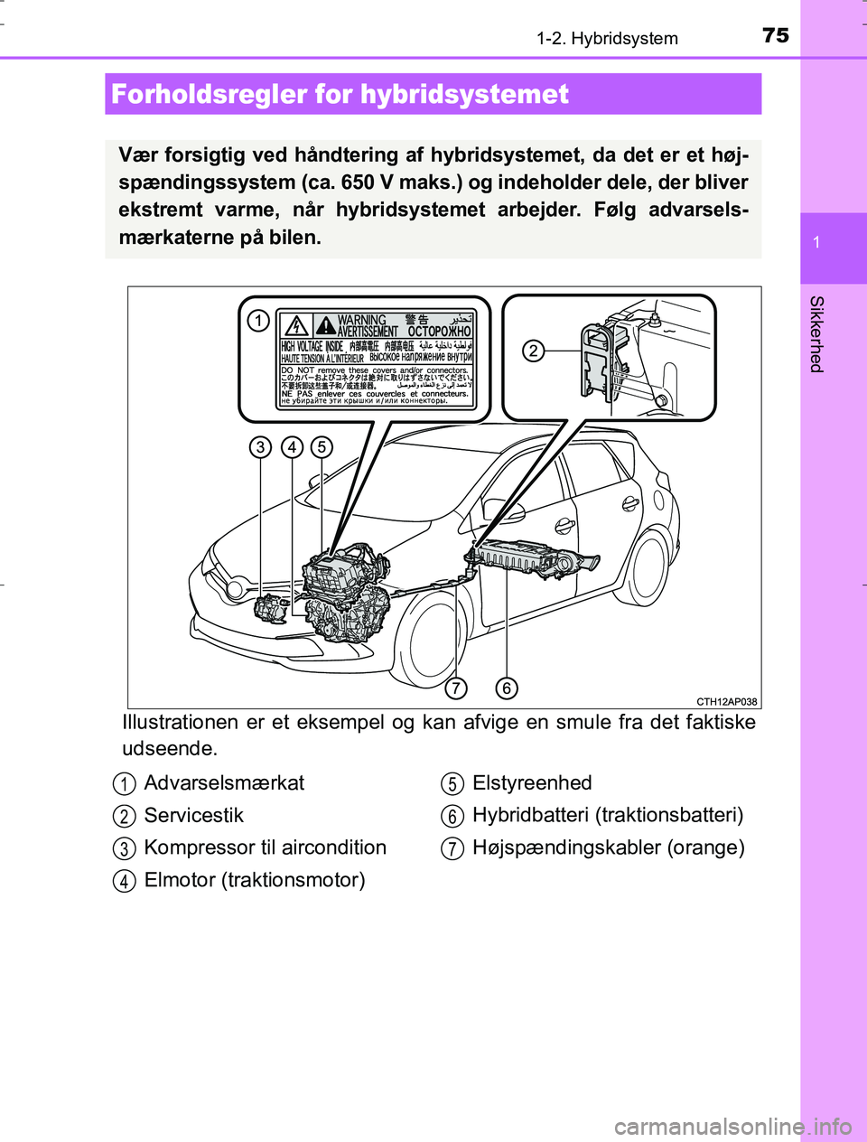 TOYOTA AURIS HYBRID 2017 Brugsanvisning (in Danish) 751-2. Hybridsystem
1
Sikkerhed
AURIS_HV_OM12L07DK
Illustrationen er et eksempel og kan afvige en smule fra det faktiske
udseende.
Forholdsregler for hybridsystemet
Vær forsigtig ved håndtering af h TOYOTA AURIS HYBRID 2017 Brugsanvisning (in Danish) 751-2. Hybridsystem
1
Sikkerhed
AURIS_HV_OM12L07DK
Illustrationen er et eksempel og kan afvige en smule fra det faktiske
udseende.
Forholdsregler for hybridsystemet
Vær forsigtig ved håndtering af h