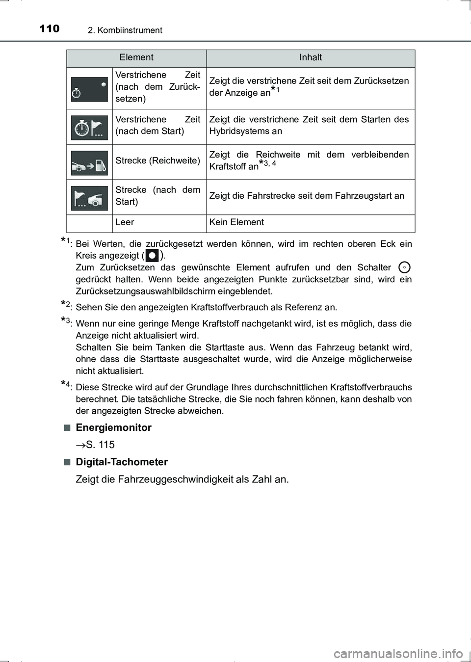 TOYOTA AURIS HYBRID 2017 Betriebsanleitungen (in German) 1102. Kombiinstrument
UK_AURIS_HV_HB_EM (OM12L09M)
*1: Bei Werten, die zurückgesetzt werden können, wird im rechten oberen Eck ein
Kreis angezeigt (
).
Zum Zurücksetzen das gewünschte Element auf TOYOTA AURIS HYBRID 2017 Betriebsanleitungen (in German) 1102. Kombiinstrument
UK_AURIS_HV_HB_EM (OM12L09M)
*1: Bei Werten, die zurückgesetzt werden können, wird im rechten oberen Eck ein
Kreis angezeigt (
).
Zum Zurücksetzen das gewünschte Element auf