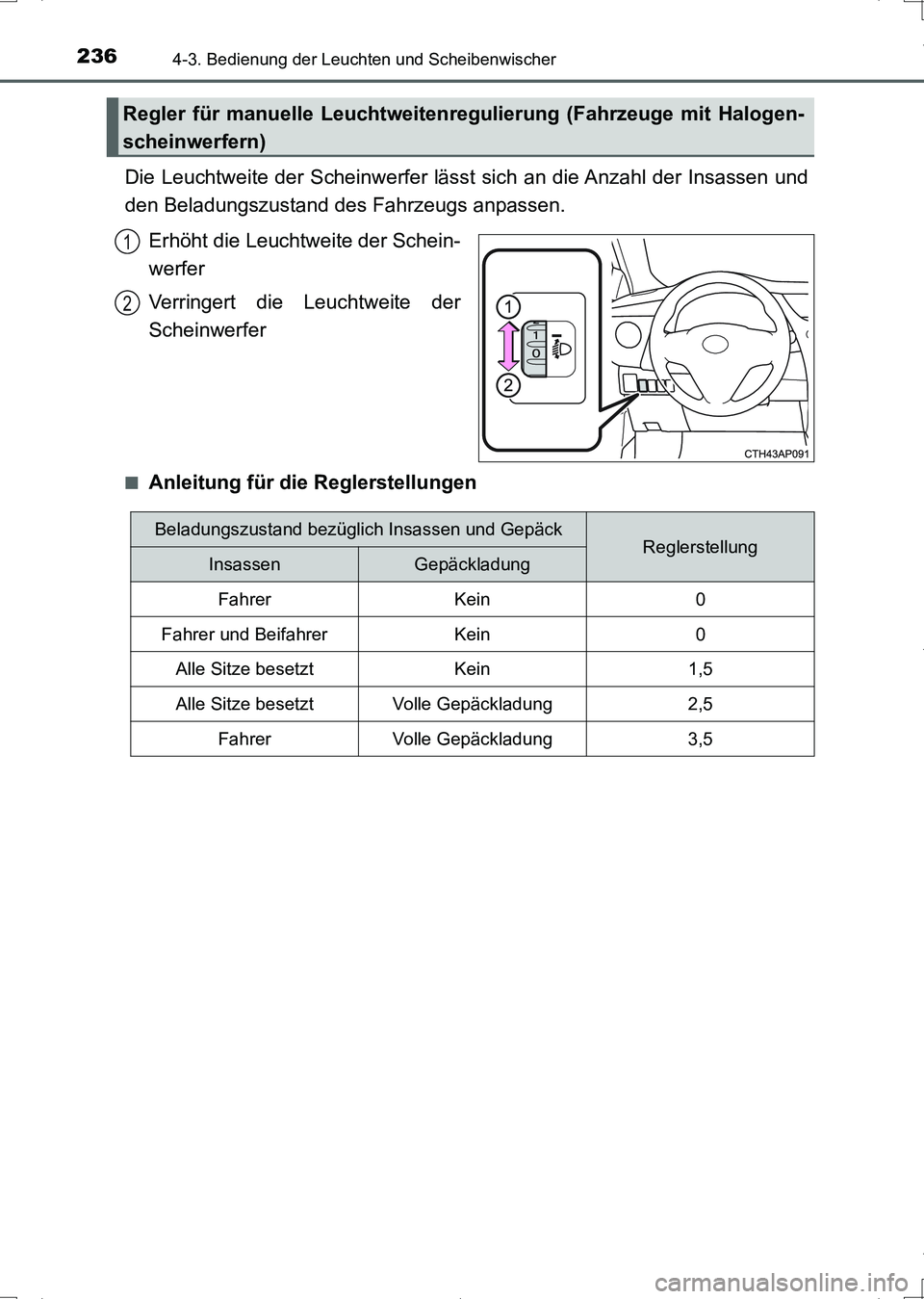 TOYOTA AURIS HYBRID 2017 Betriebsanleitungen (in German) 2364-3. Bedienung der Leuchten und Scheibenwischer
UK_AURIS_HV_HB_EM (OM12L09M)
Die Leuchtweite der Scheinwerfer lässt sich an die Anzahl der Insassen und
den Beladungszustand des Fahrzeugs anpassen. TOYOTA AURIS HYBRID 2017 Betriebsanleitungen (in German) 2364-3. Bedienung der Leuchten und Scheibenwischer
UK_AURIS_HV_HB_EM (OM12L09M)
Die Leuchtweite der Scheinwerfer lässt sich an die Anzahl der Insassen und
den Beladungszustand des Fahrzeugs anpassen.