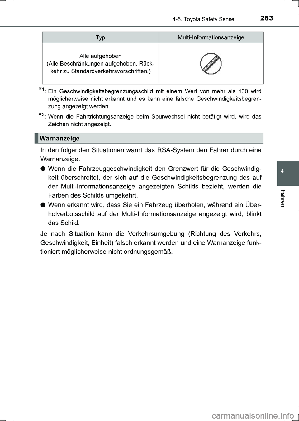 TOYOTA AURIS HYBRID 2017 Betriebsanleitungen (in German) 2834-5. Toyota Safety Sense
4
Fahren
UK_AURIS_HV_HB_EM (OM12L09M)
*1: Ein Geschwindigkeitsbegrenzungsschild mit einem Wert von mehr als 130 wird
möglicherweise nicht erkannt und es kann eine falsche TOYOTA AURIS HYBRID 2017 Betriebsanleitungen (in German) 2834-5. Toyota Safety Sense
4
Fahren
UK_AURIS_HV_HB_EM (OM12L09M)
*1: Ein Geschwindigkeitsbegrenzungsschild mit einem Wert von mehr als 130 wird
möglicherweise nicht erkannt und es kann eine falsche