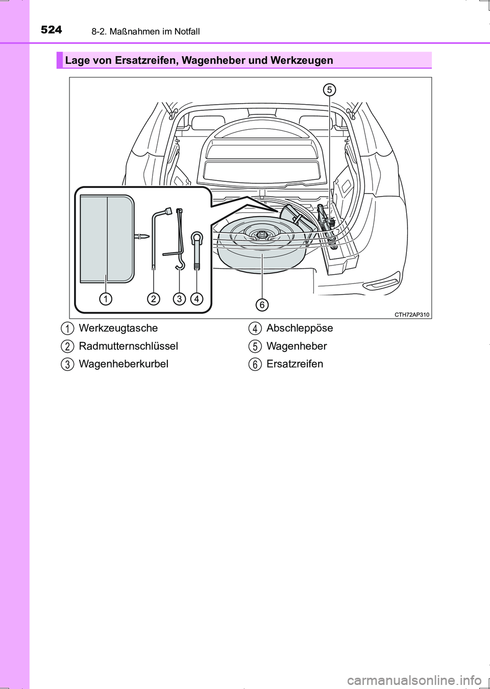 TOYOTA AURIS HYBRID 2017  Betriebsanleitungen (in German) 5248-2. Maßnahmen im Notfall
UK_AURIS_HV_HB_EM (OM12L09M)
Lage von Ersatzreifen, Wagenheber und Werkzeugen
Werkzeugtasche
Radmutternschlüssel
WagenheberkurbelAbschleppöse
Wagenheber
Ersatzreifen1
2